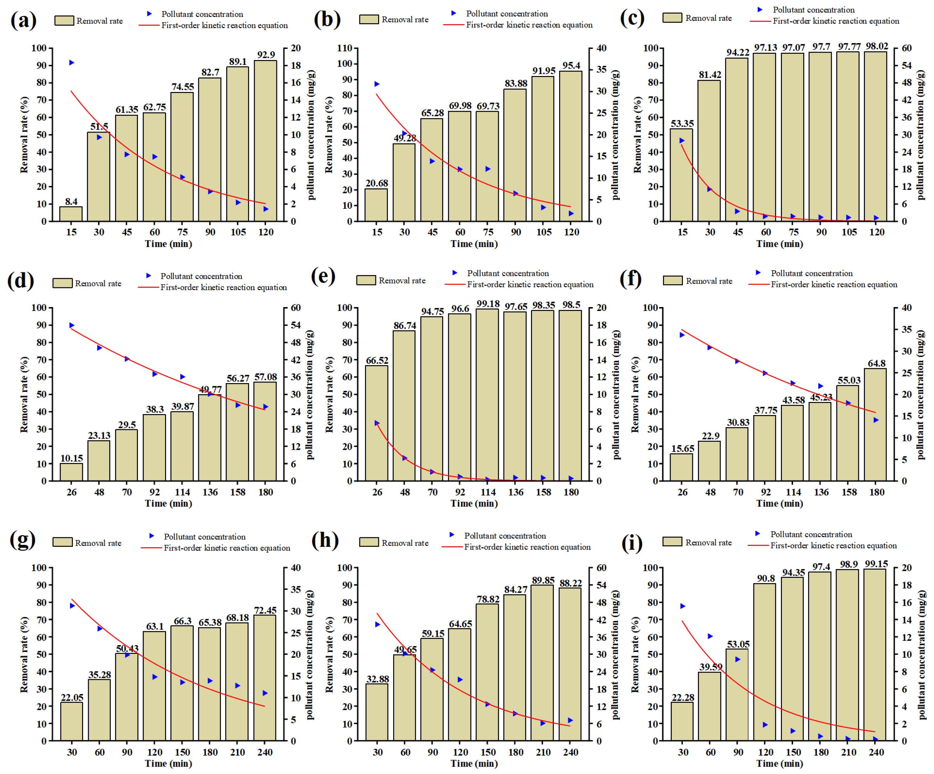 Sustainability 15 01168 g003 Sustainability 15 01168 g003