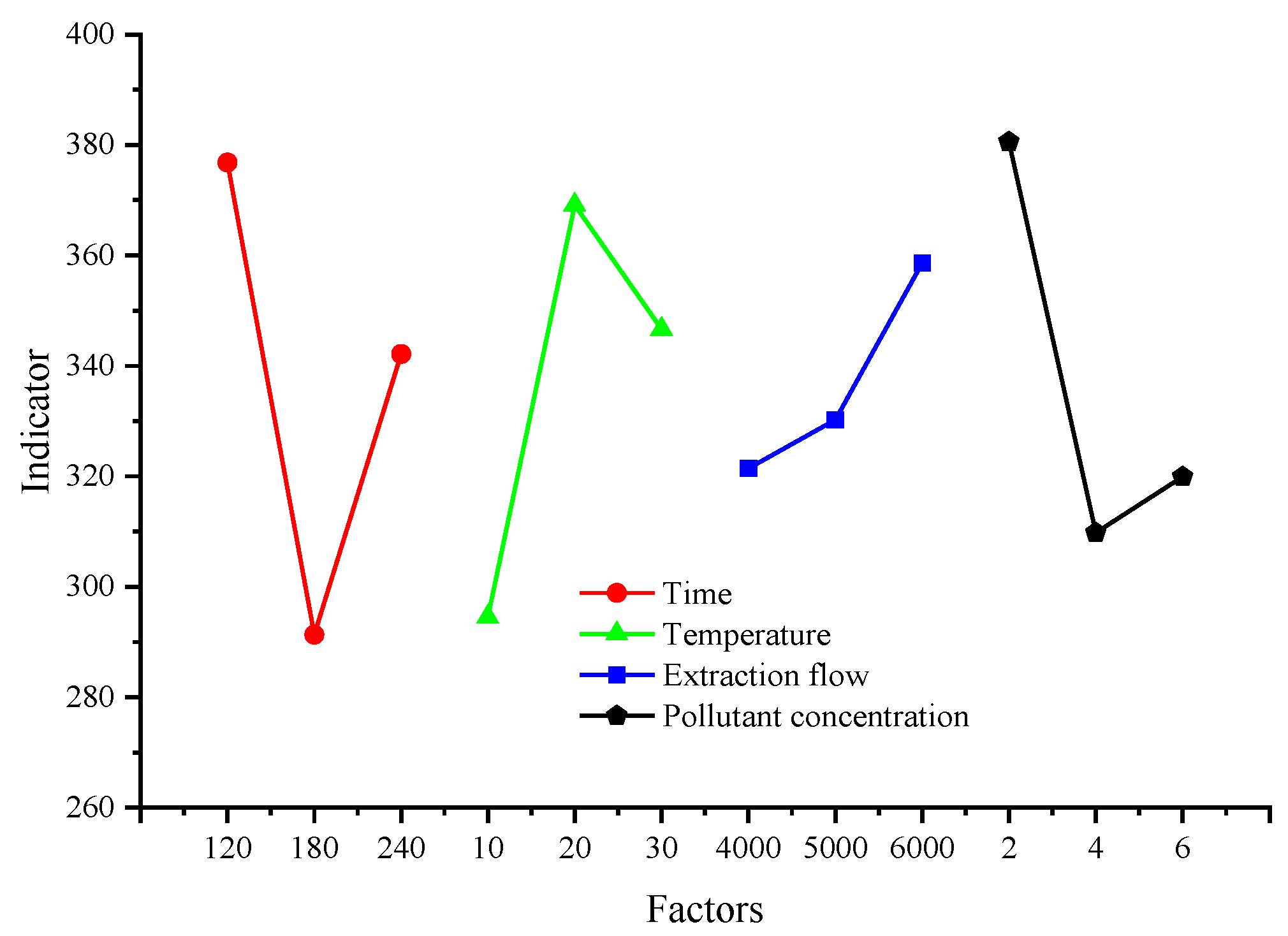 Sustainability 15 01168 g005 Sustainability 15 01168 g005