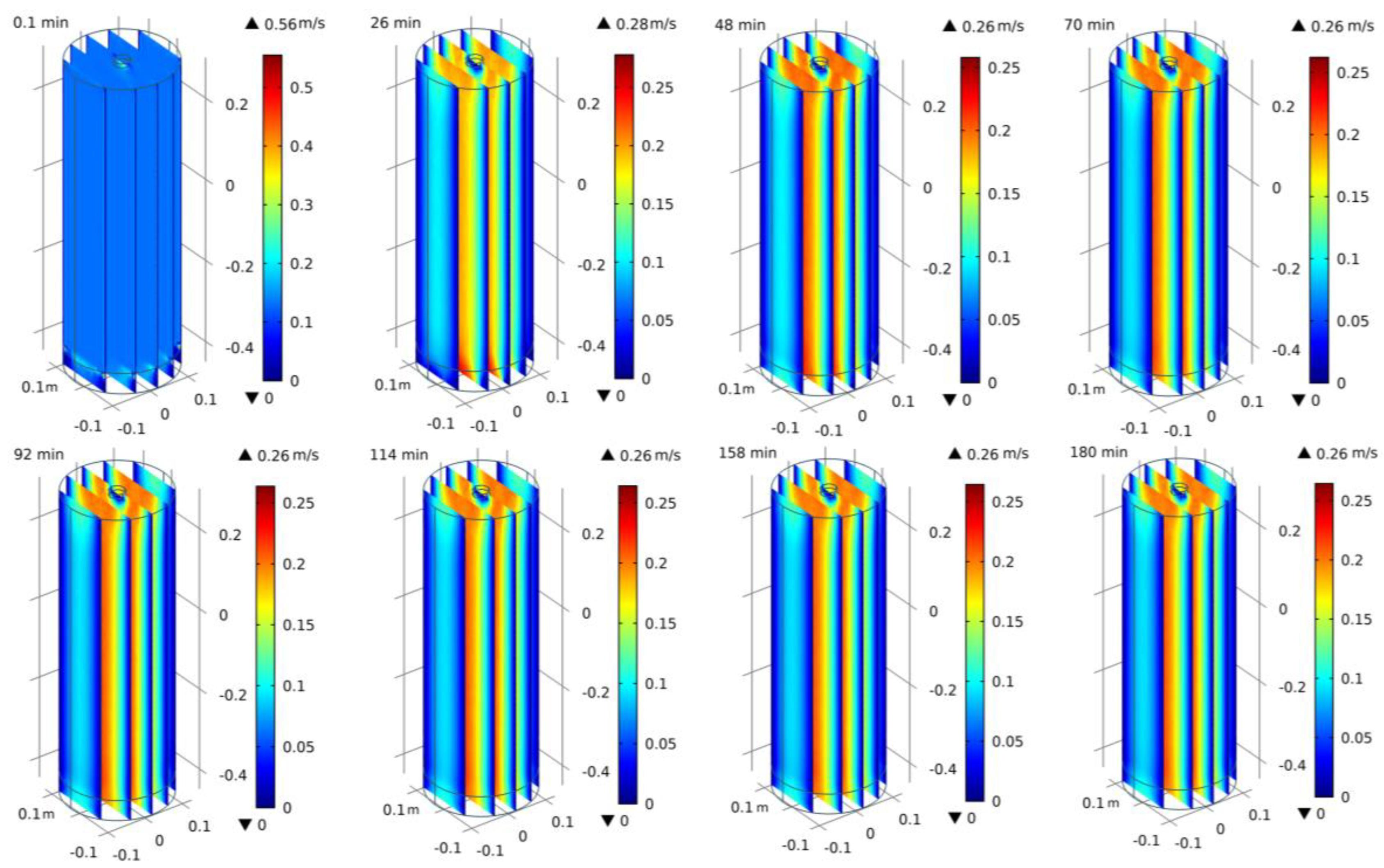 Sustainability 15 01168 g009 Sustainability 15 01168 g009