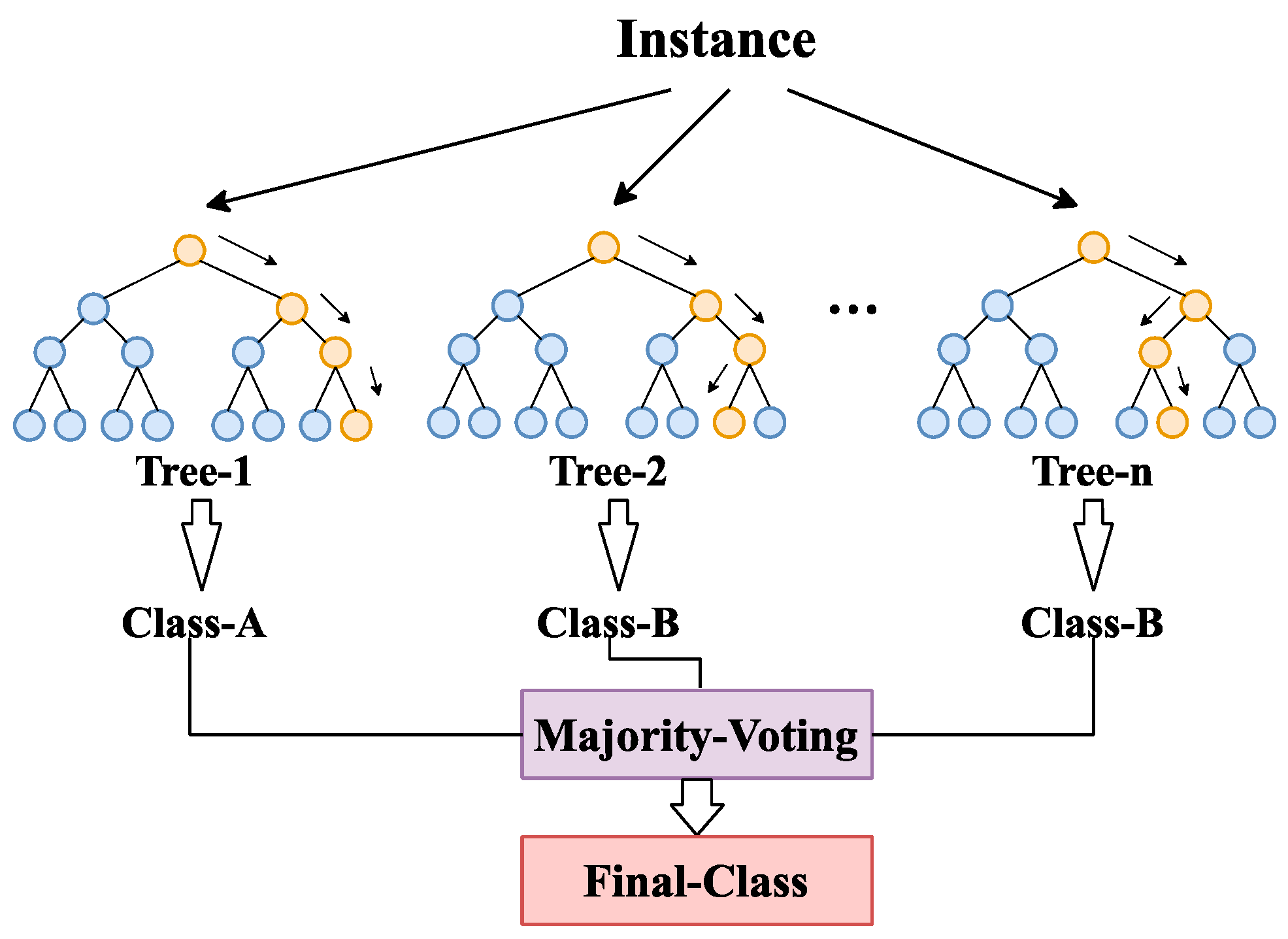 Sustainability 15 01169 g002 Sustainability 15 01169 g002