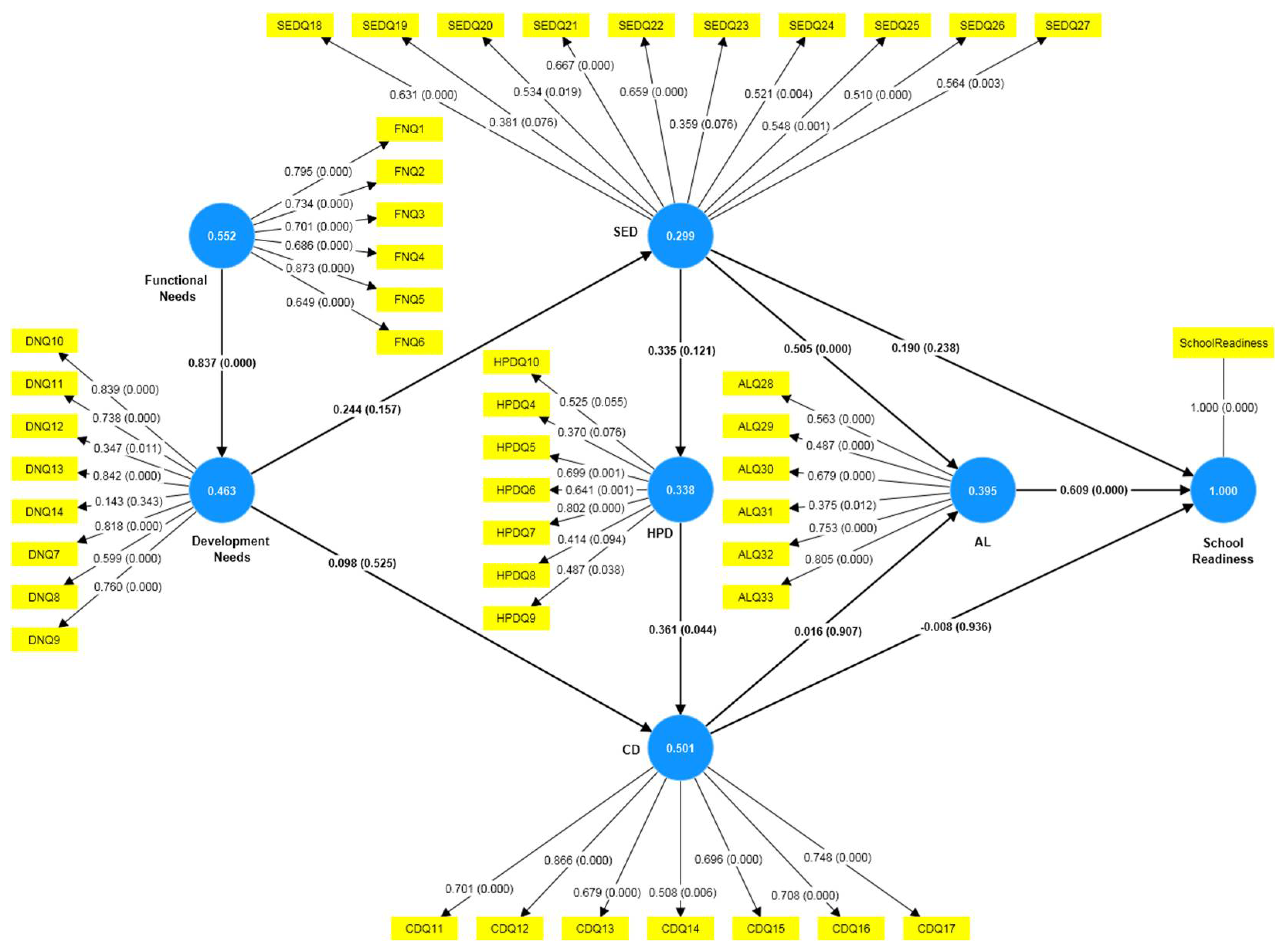 Sustainability 15 01170 g002 Sustainability 15 01170 g002