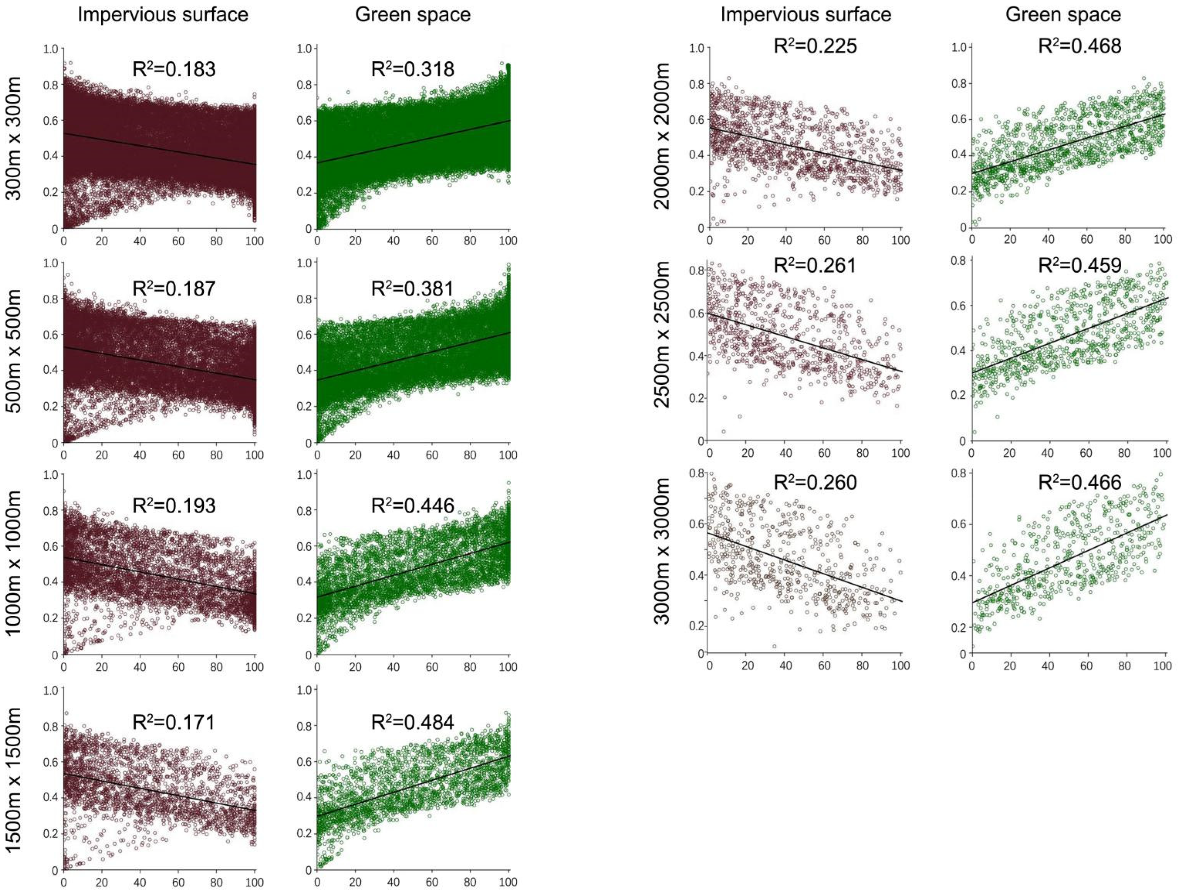 Sustainability 15 01171 g008