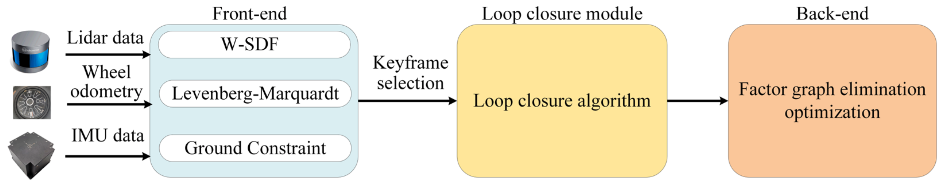 Sustainability 15 01172 g001