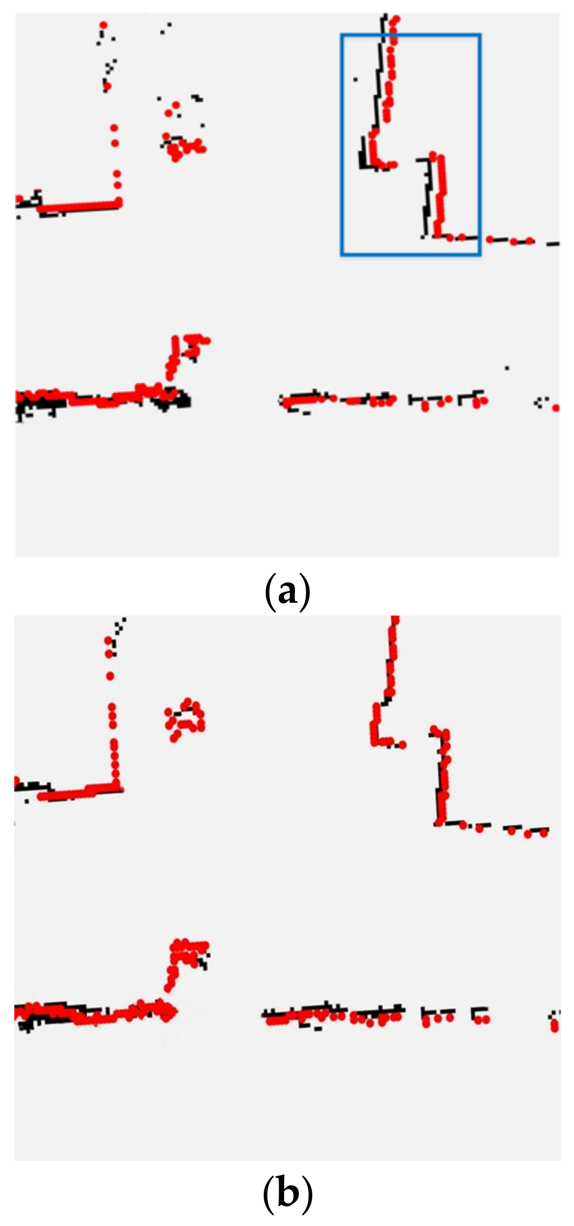 Sustainability 15 01172 g008