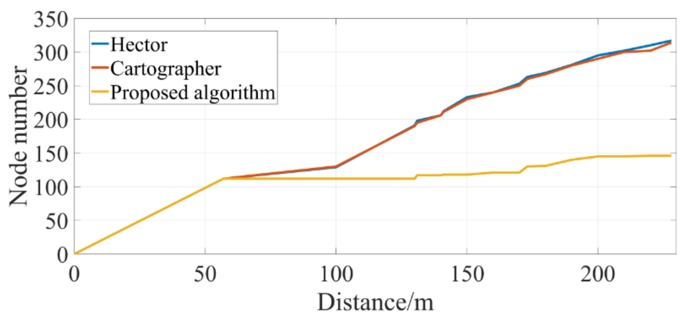 Sustainability 15 01172 g017