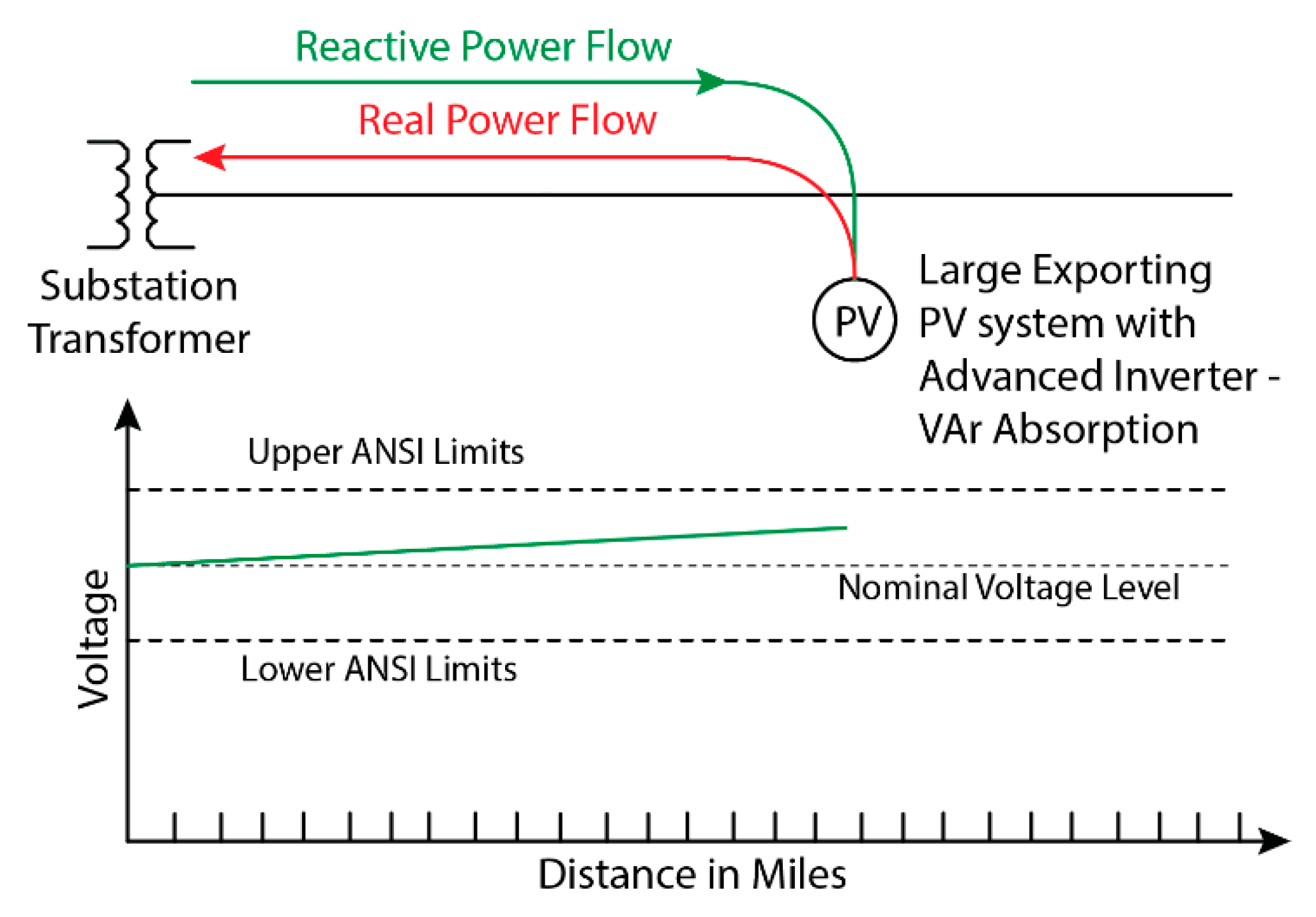 Sustainability 15 01174 g007 Sustainability 15 01174 g007