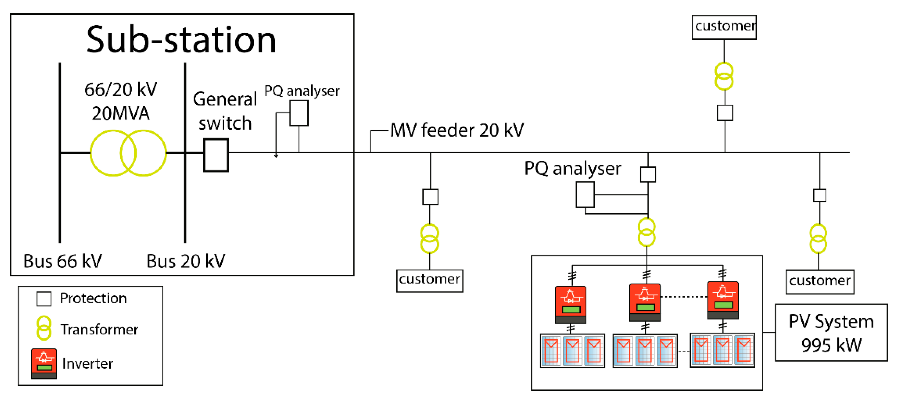 Sustainability 15 01174 g008 Sustainability 15 01174 g008