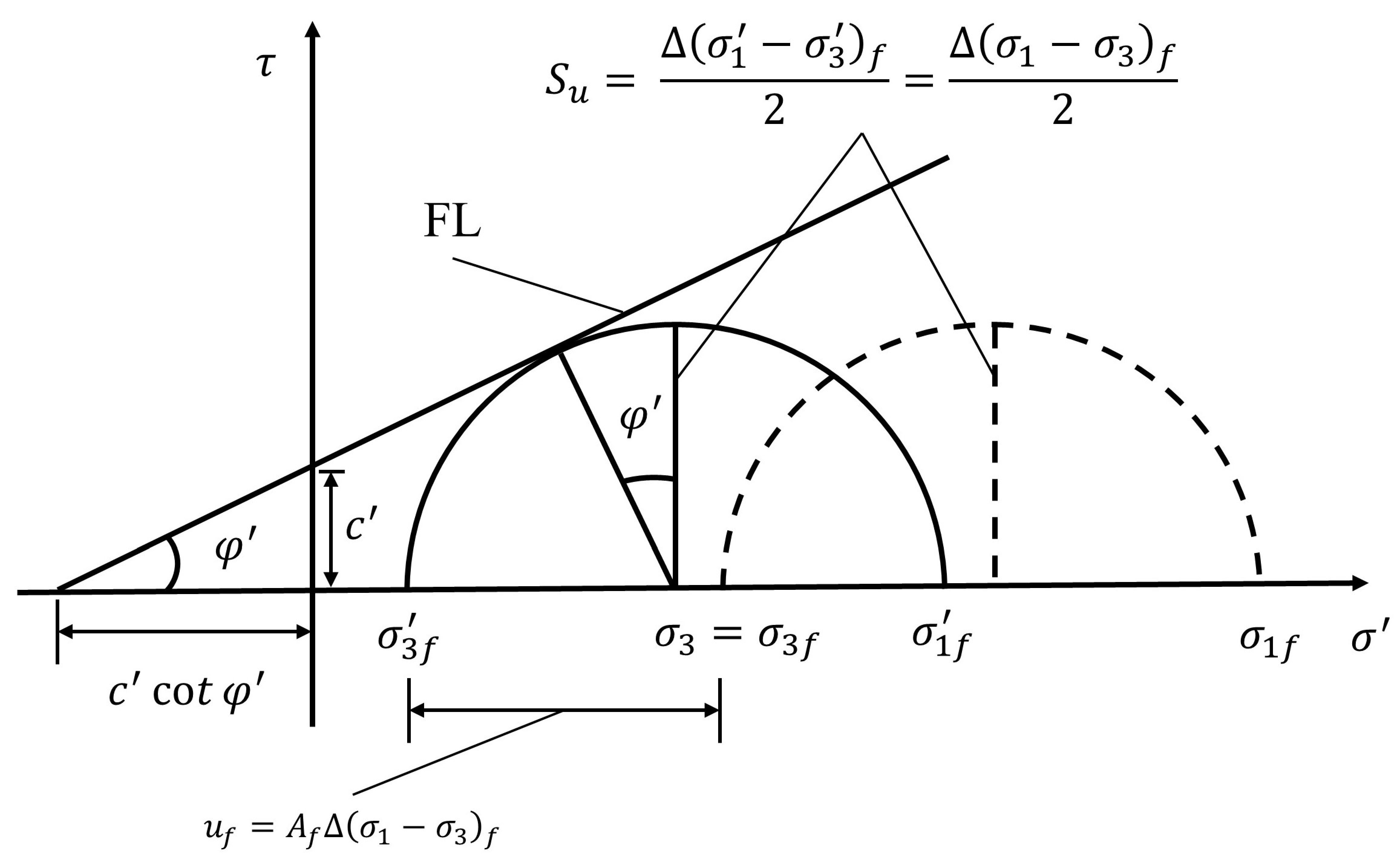 Sustainability 15 01175 g004