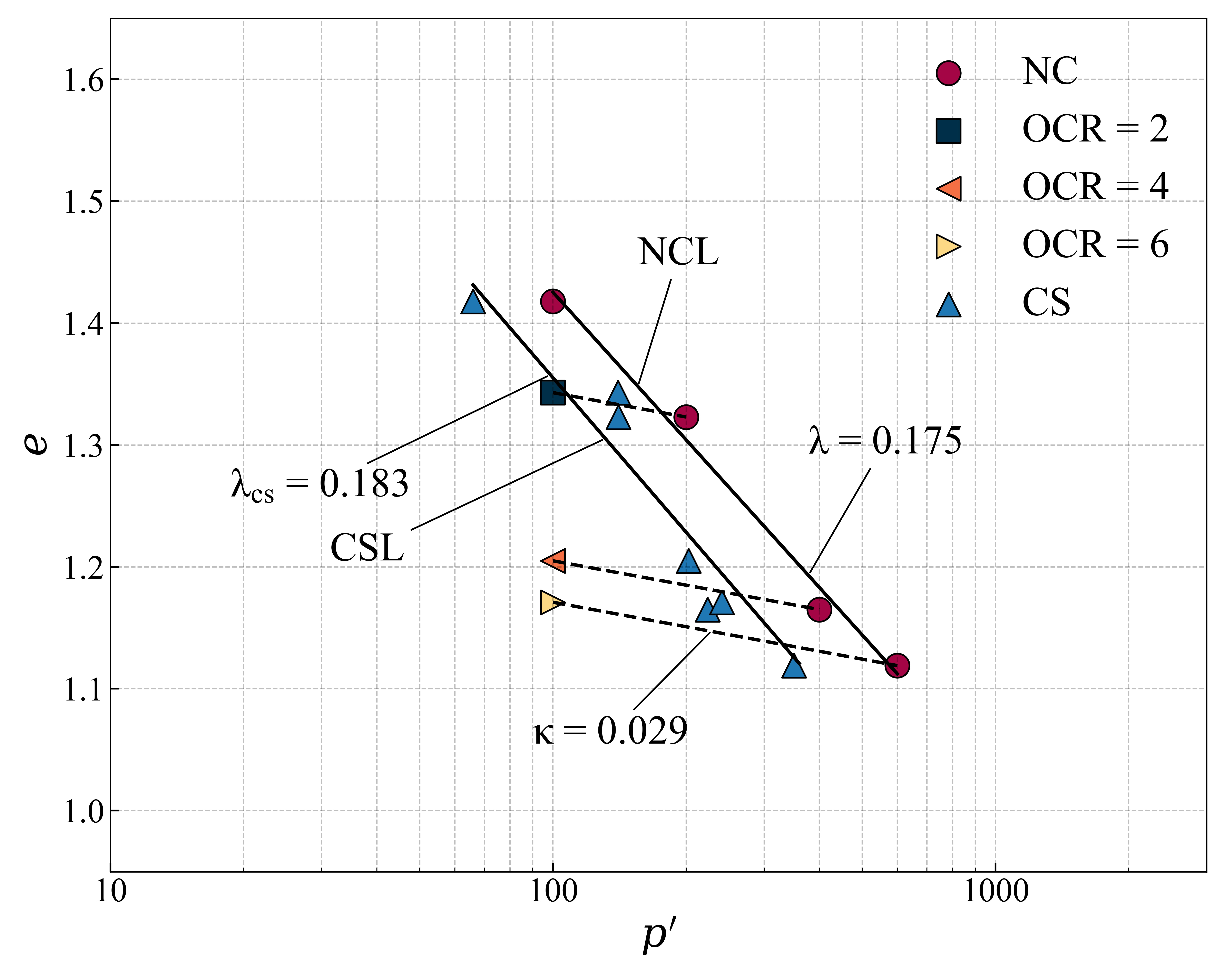Sustainability 15 01175 g005