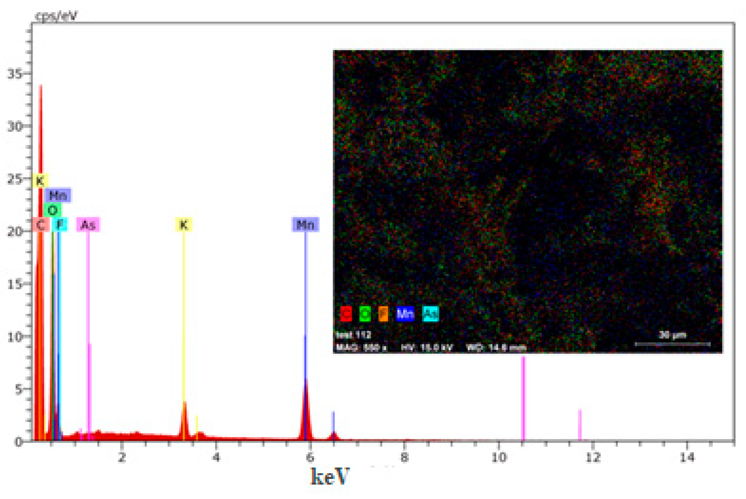 Sustainability 15 01179 g002