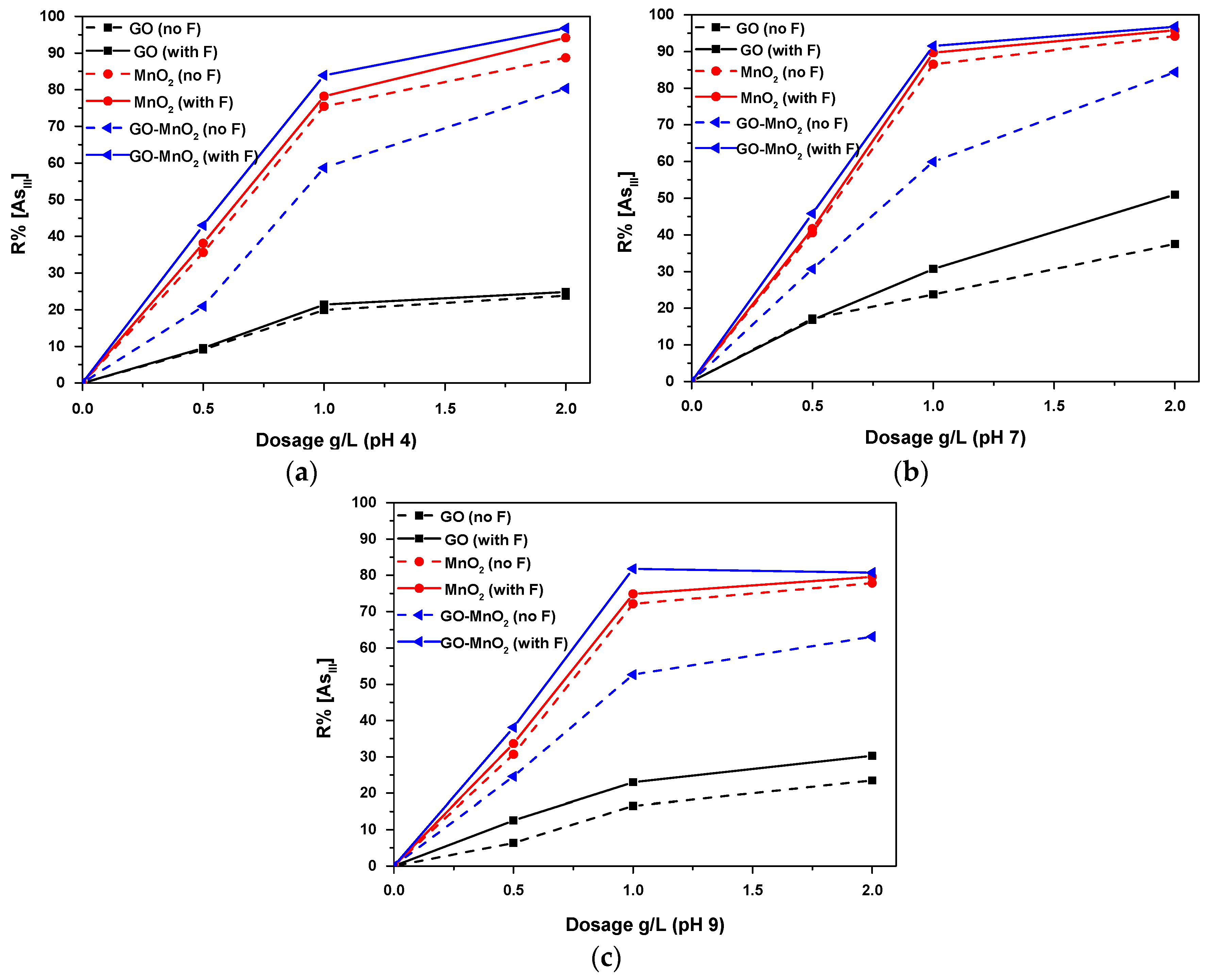 Sustainability 15 01179 g004