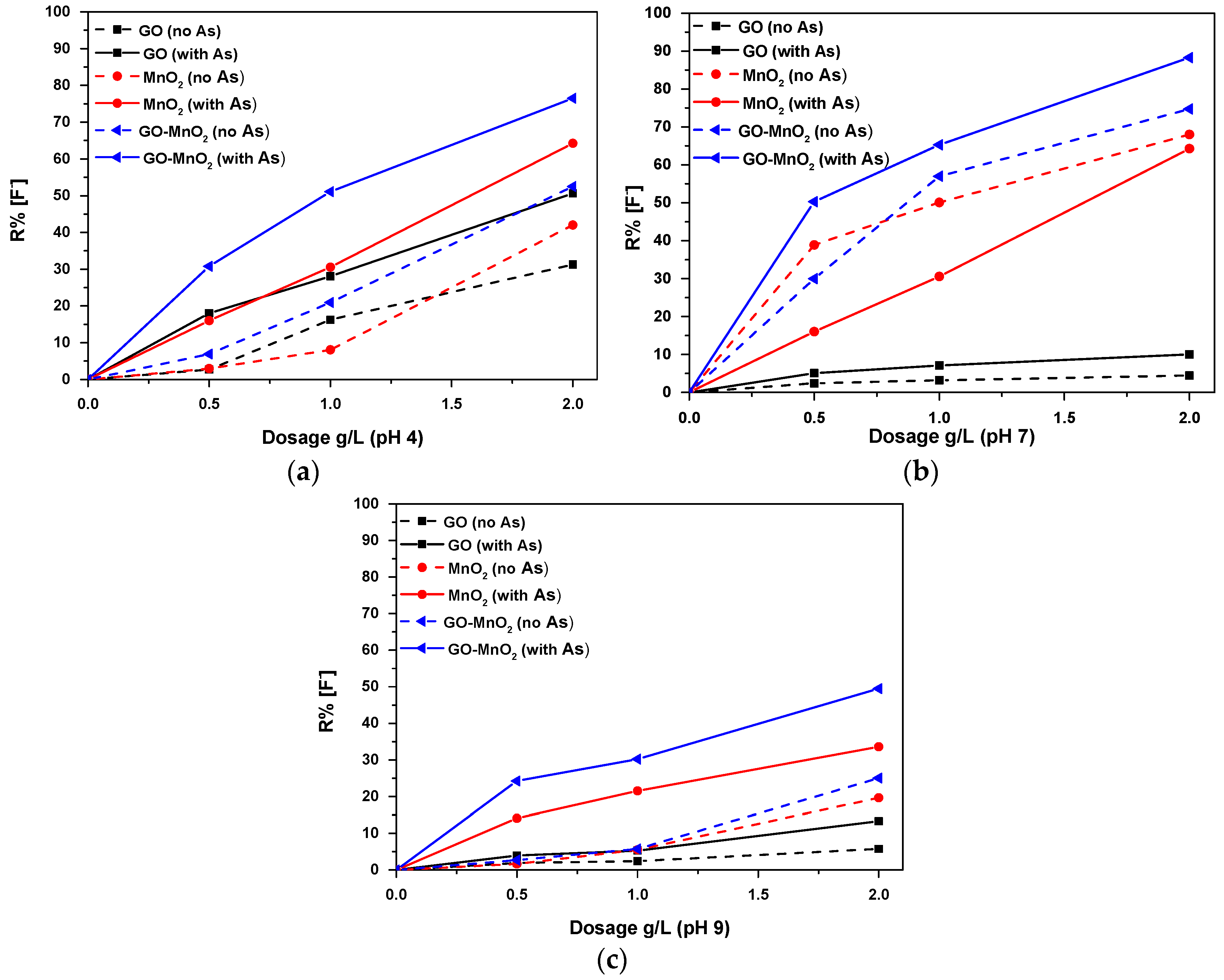 Sustainability 15 01179 g005