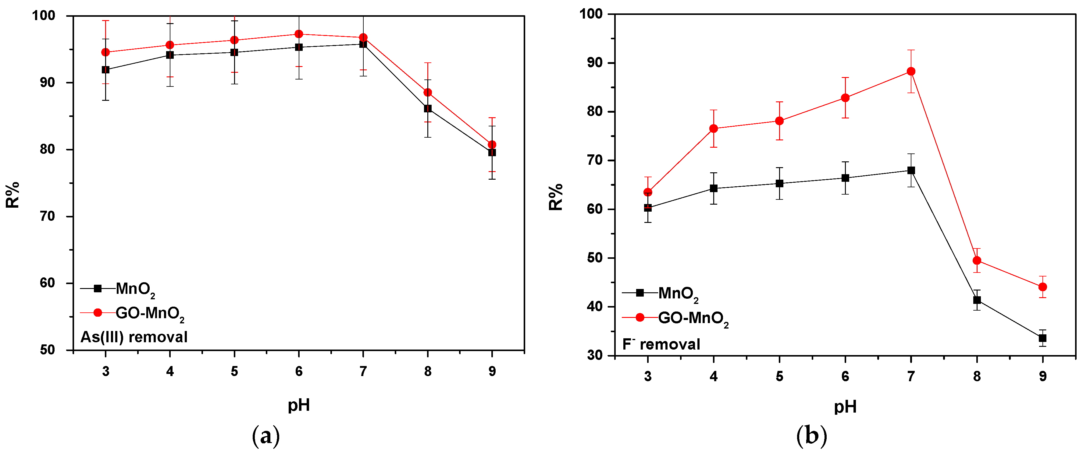 Sustainability 15 01179 g006
