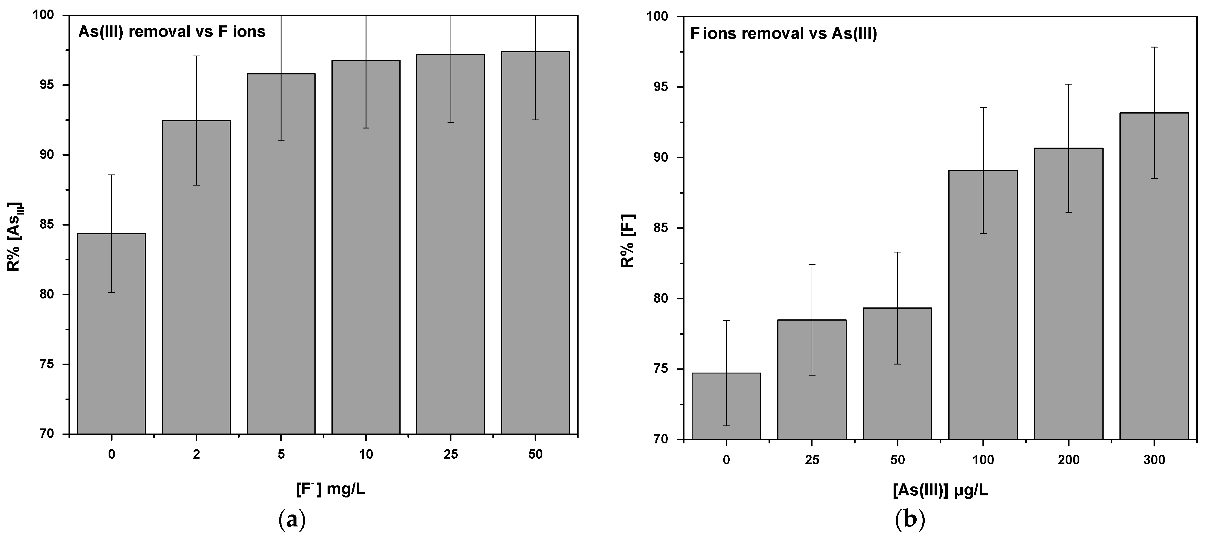 Sustainability 15 01179 g008