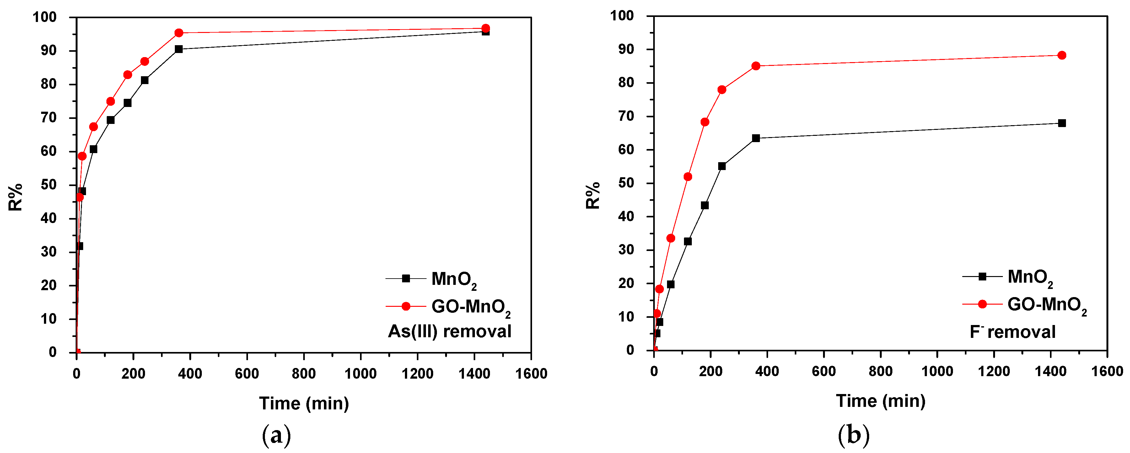 Sustainability 15 01179 g009