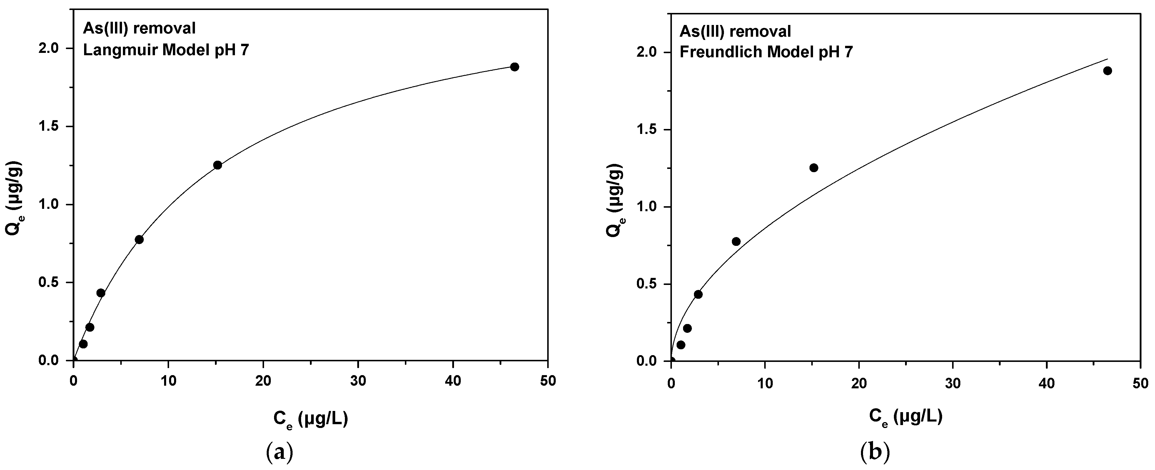 Sustainability 15 01179 g010