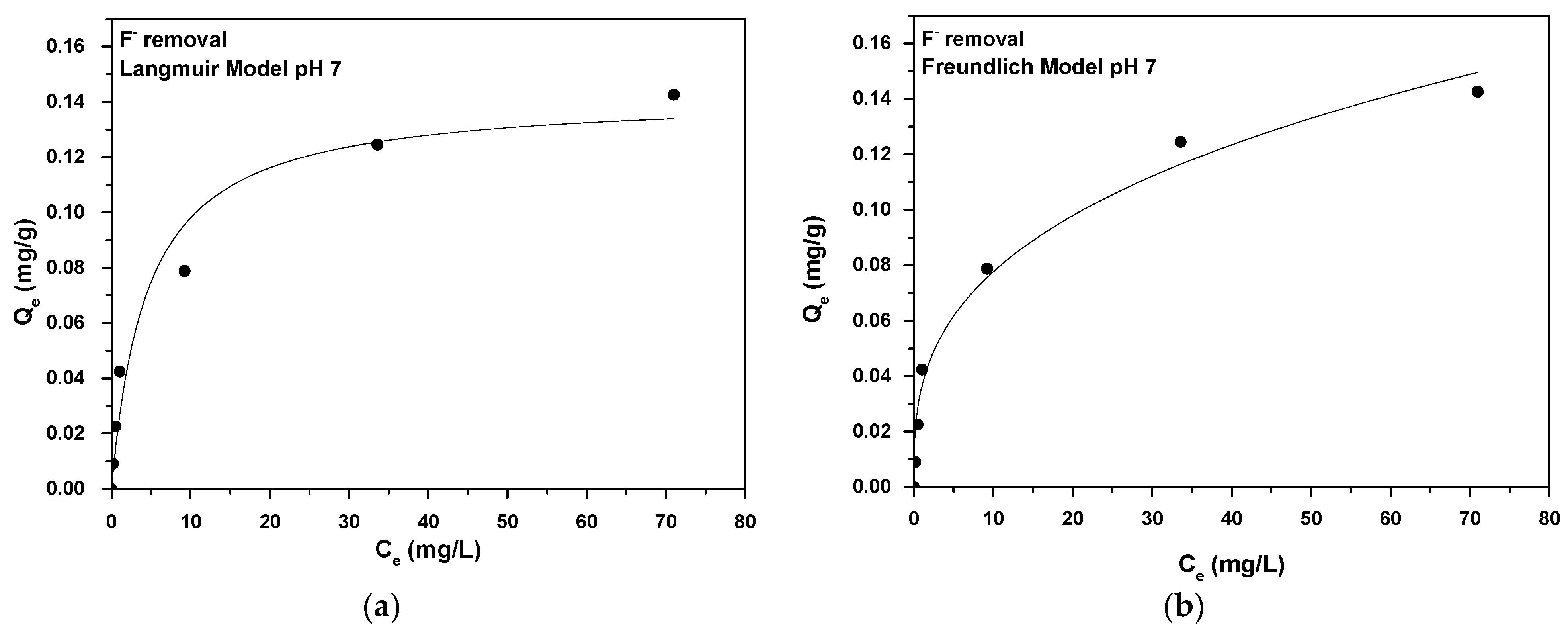 Sustainability 15 01179 g011