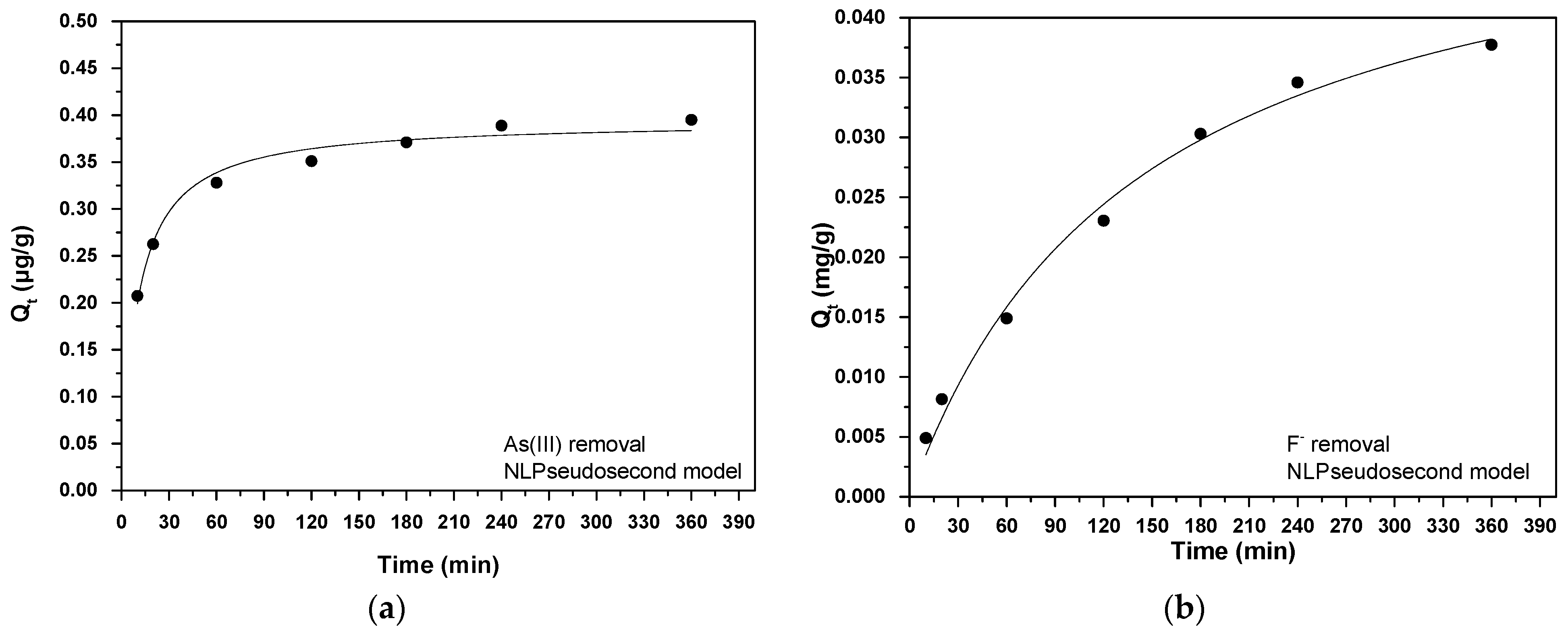 Sustainability 15 01179 g012