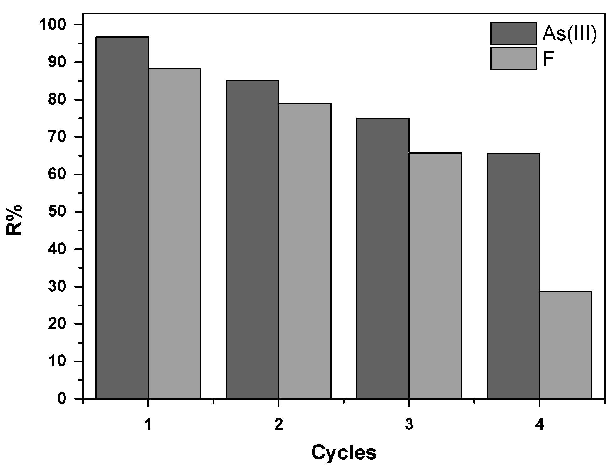 Sustainability 15 01179 g013