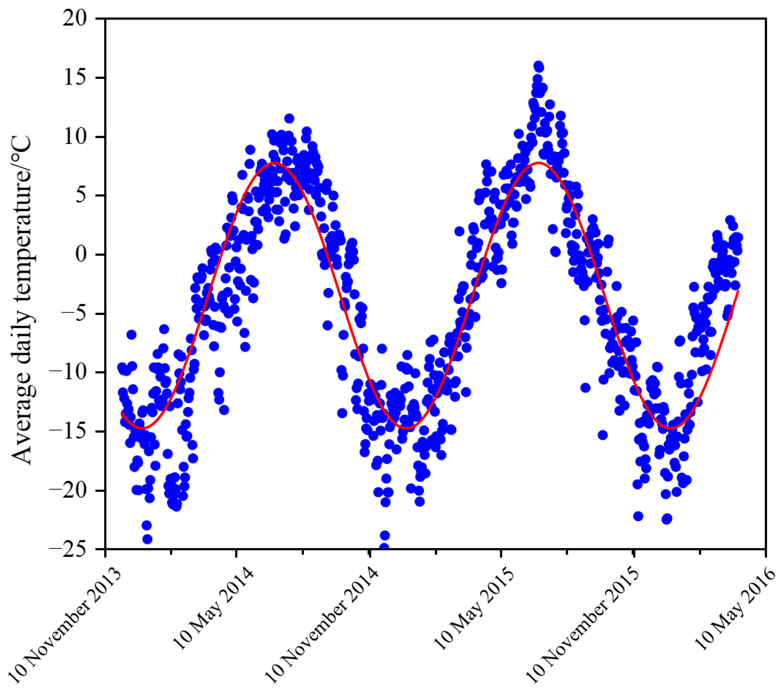 Sustainability 15 01180 g002 Sustainability 15 01180 g002