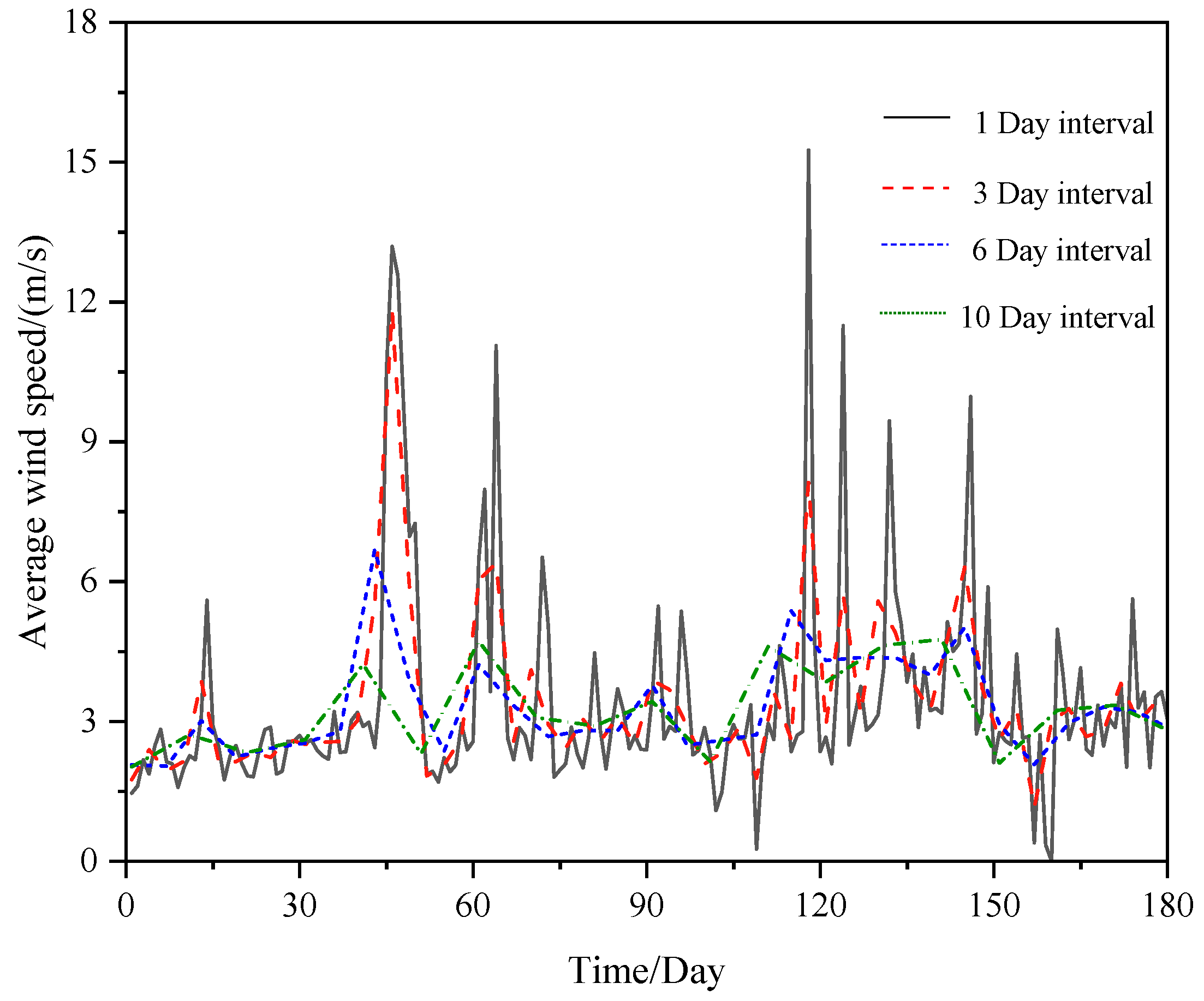 Sustainability 15 01180 g003 Sustainability 15 01180 g003