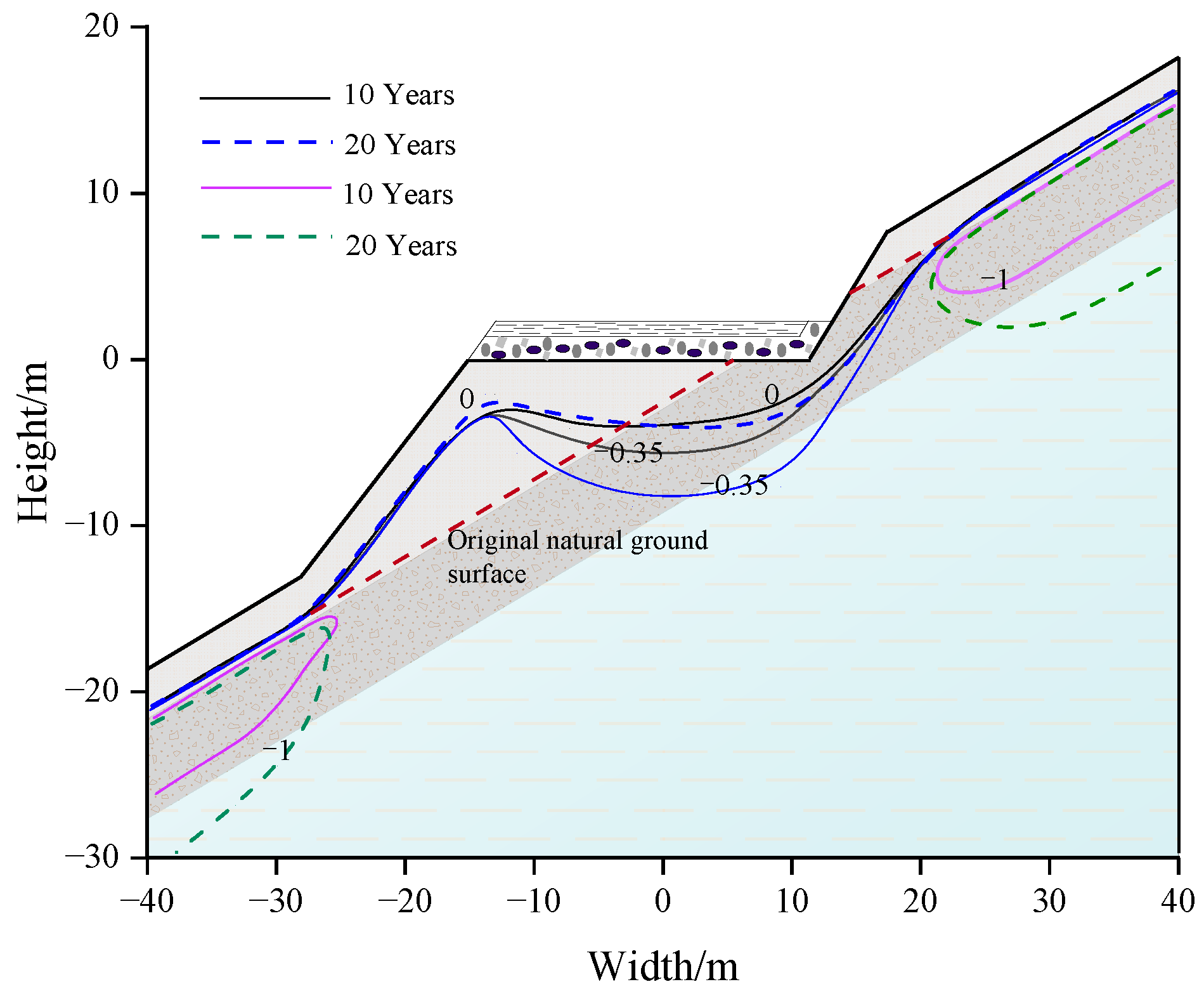 Sustainability 15 01180 g006 Sustainability 15 01180 g006