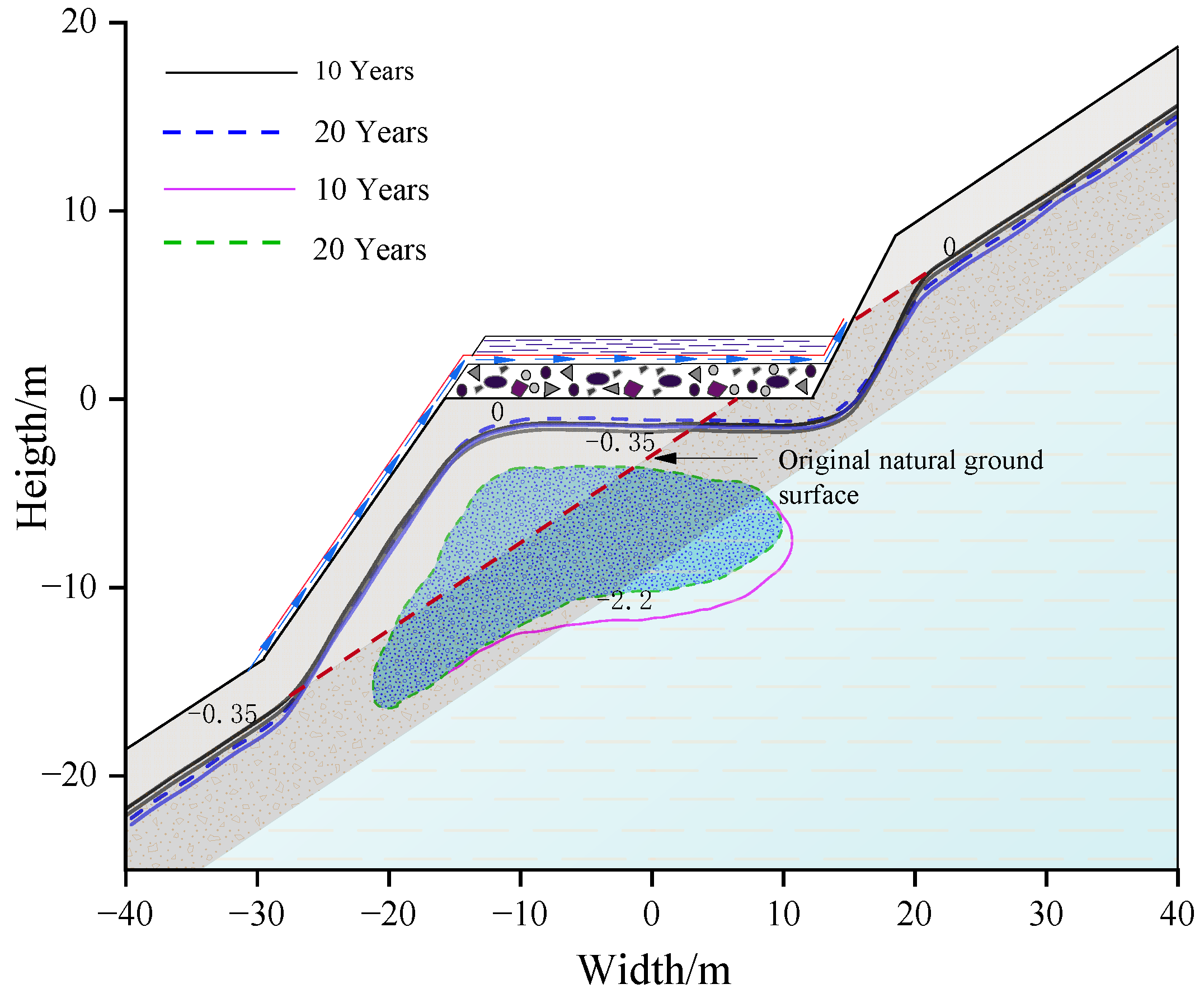 Sustainability 15 01180 g008 Sustainability 15 01180 g008