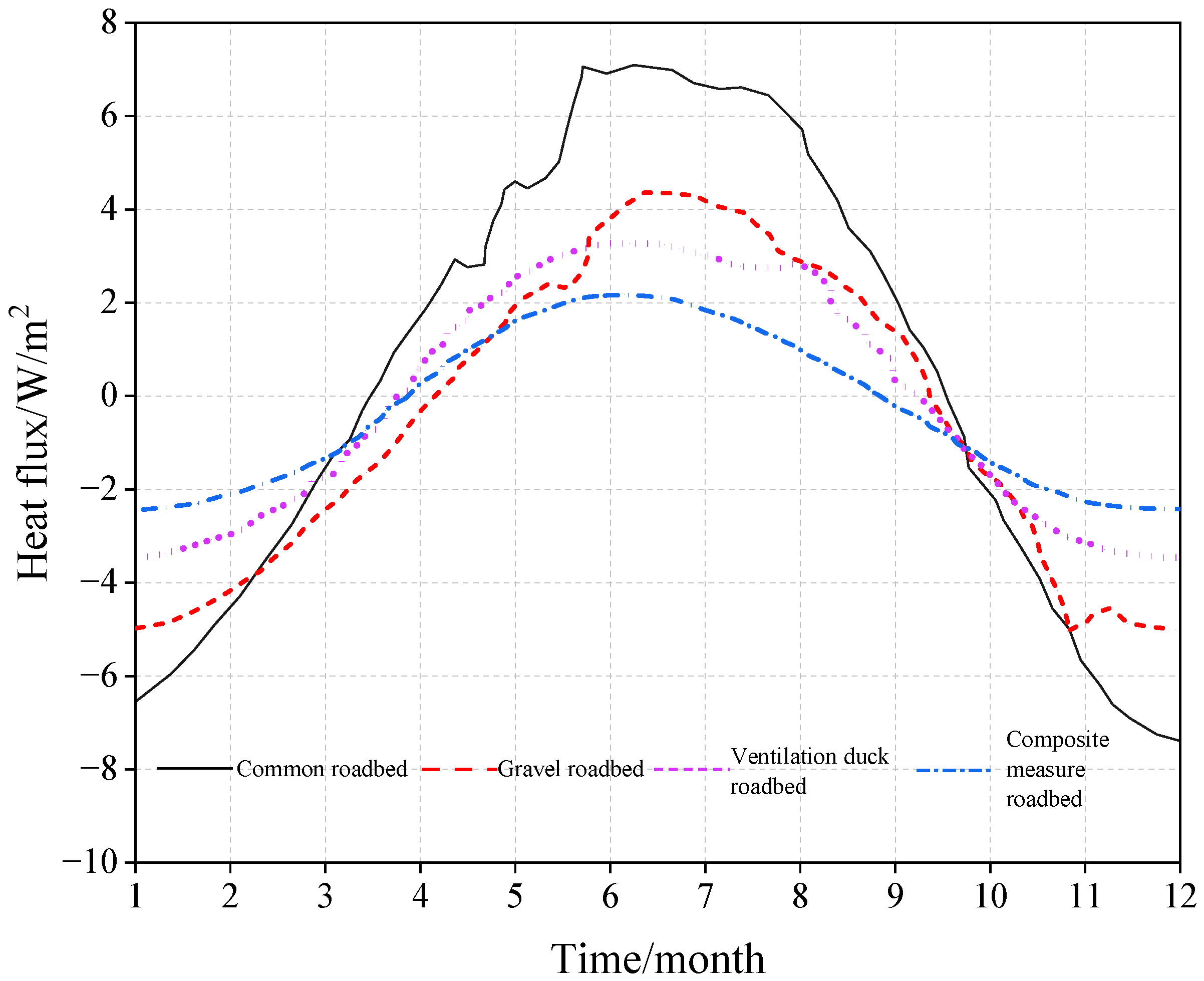 Sustainability 15 01180 g010 Sustainability 15 01180 g010