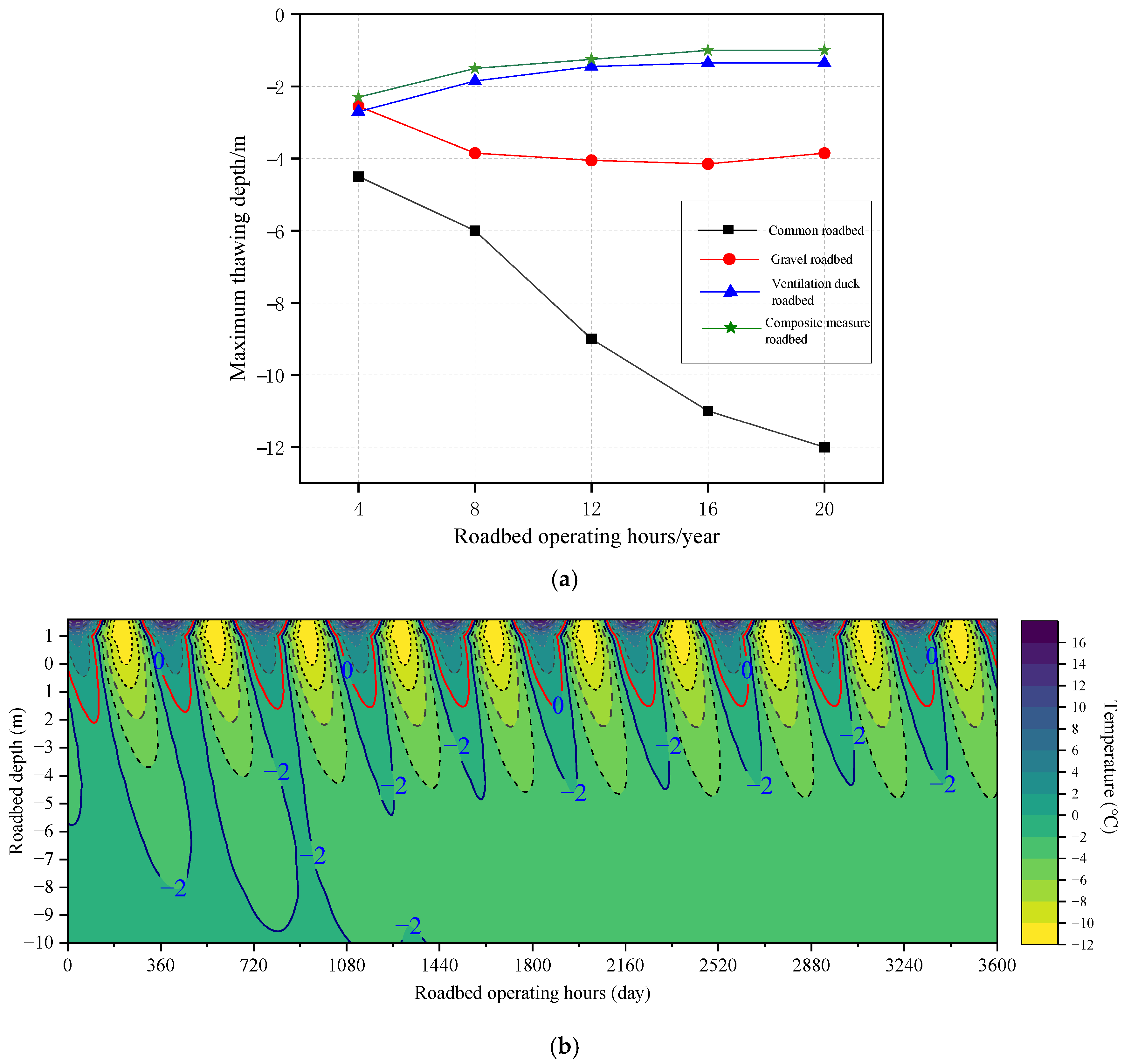 Sustainability 15 01180 g011 Sustainability 15 01180 g011