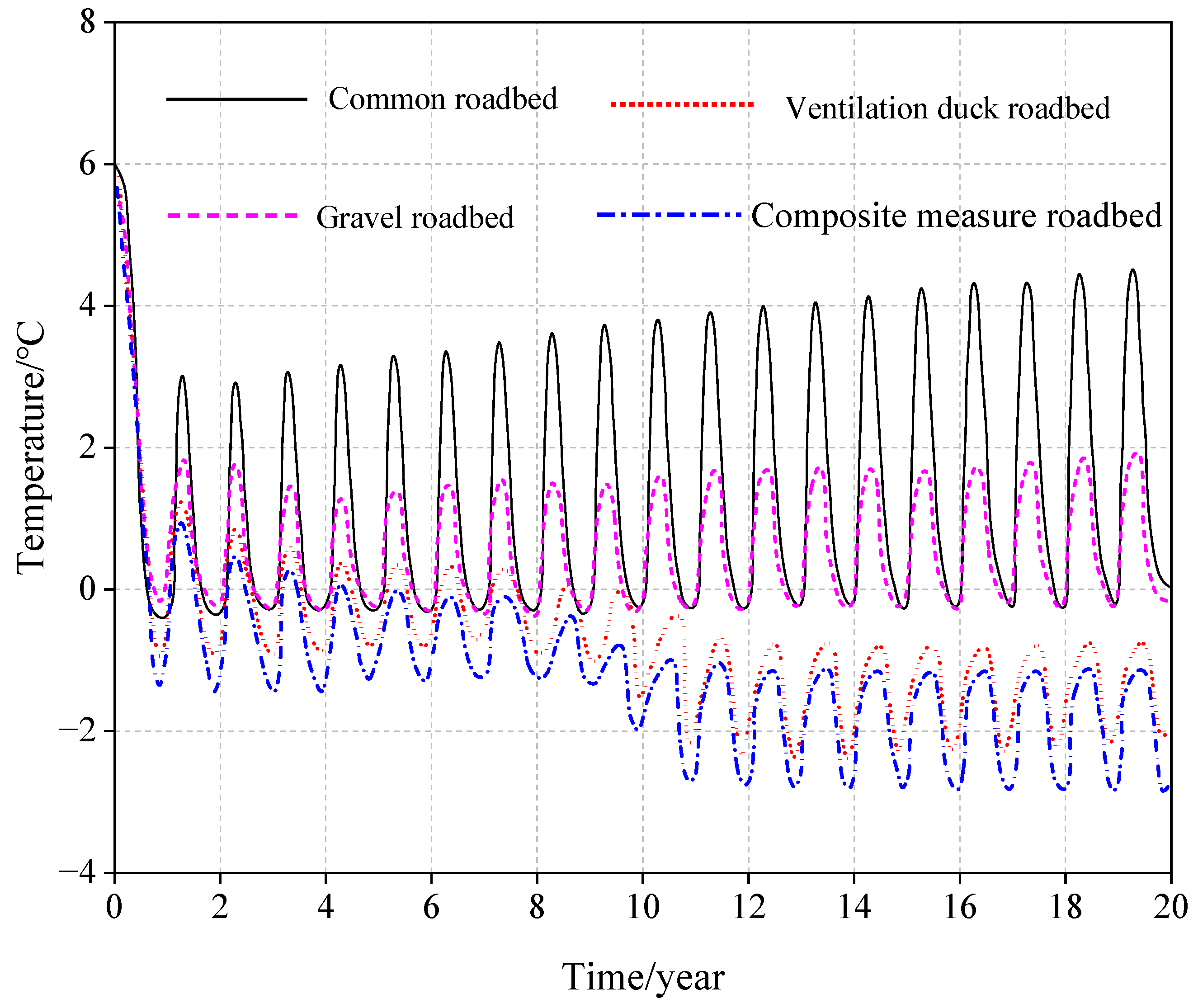 Sustainability 15 01180 g012 Sustainability 15 01180 g012