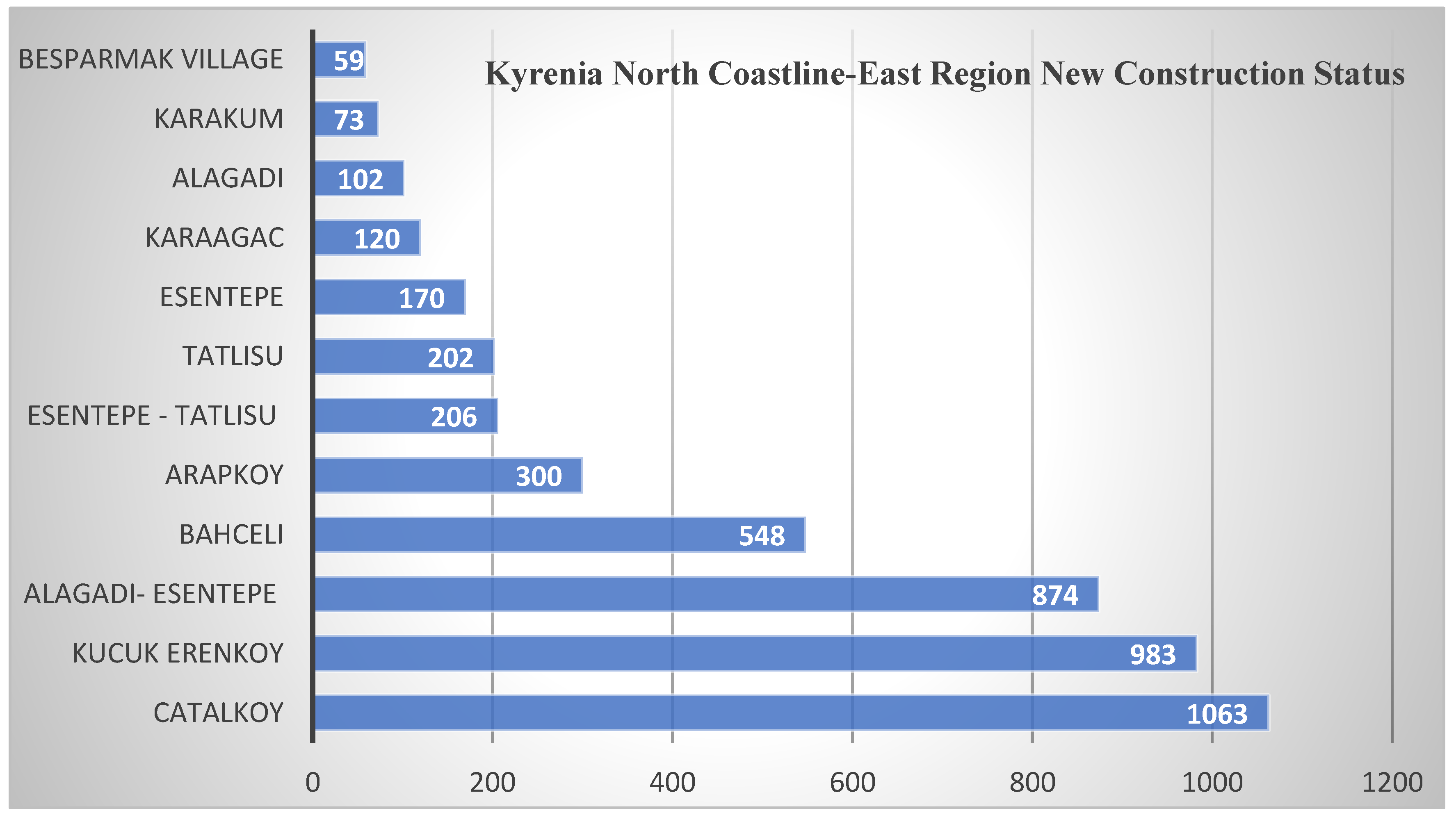 Sustainability 15 01181 g004