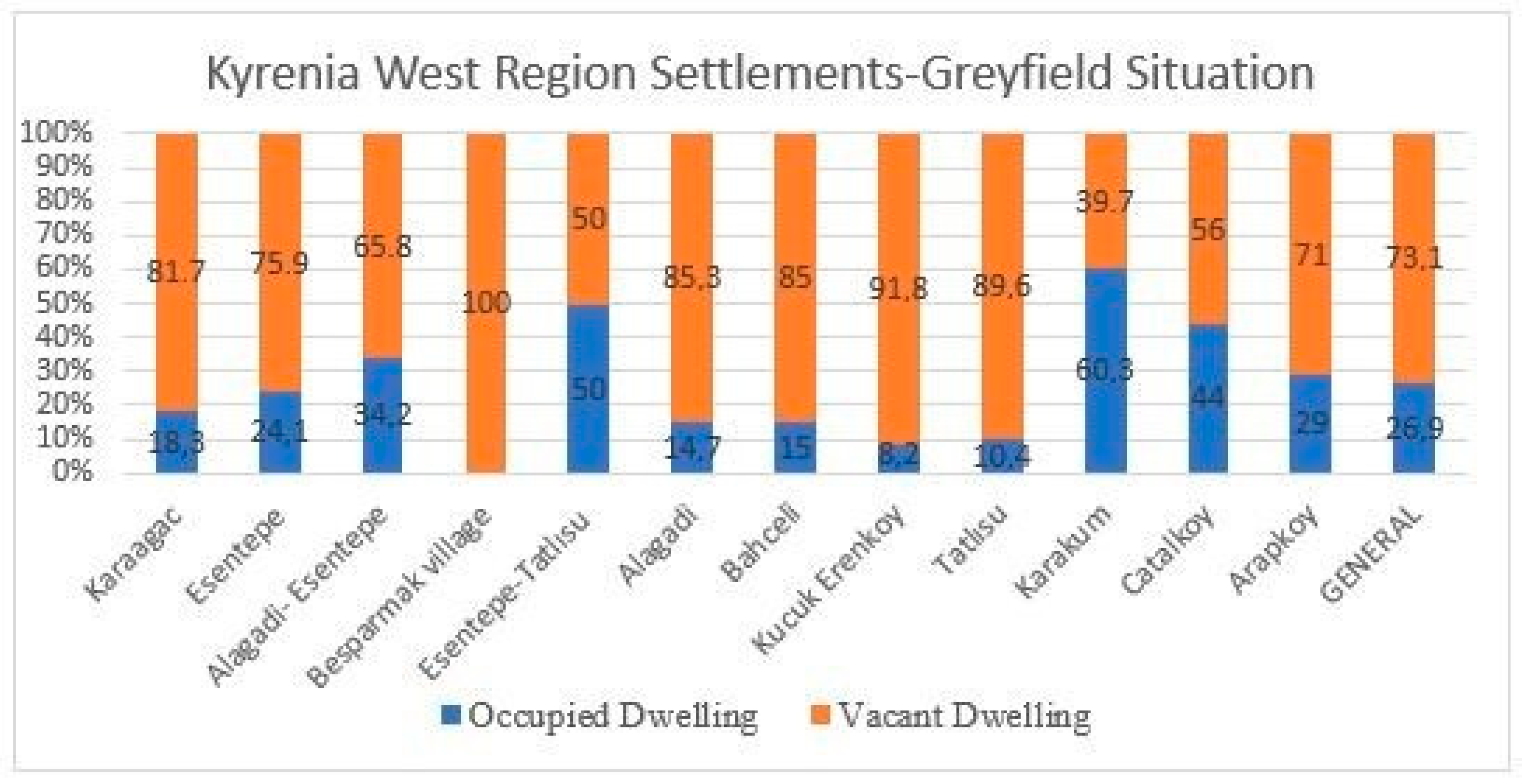 Sustainability 15 01181 g006