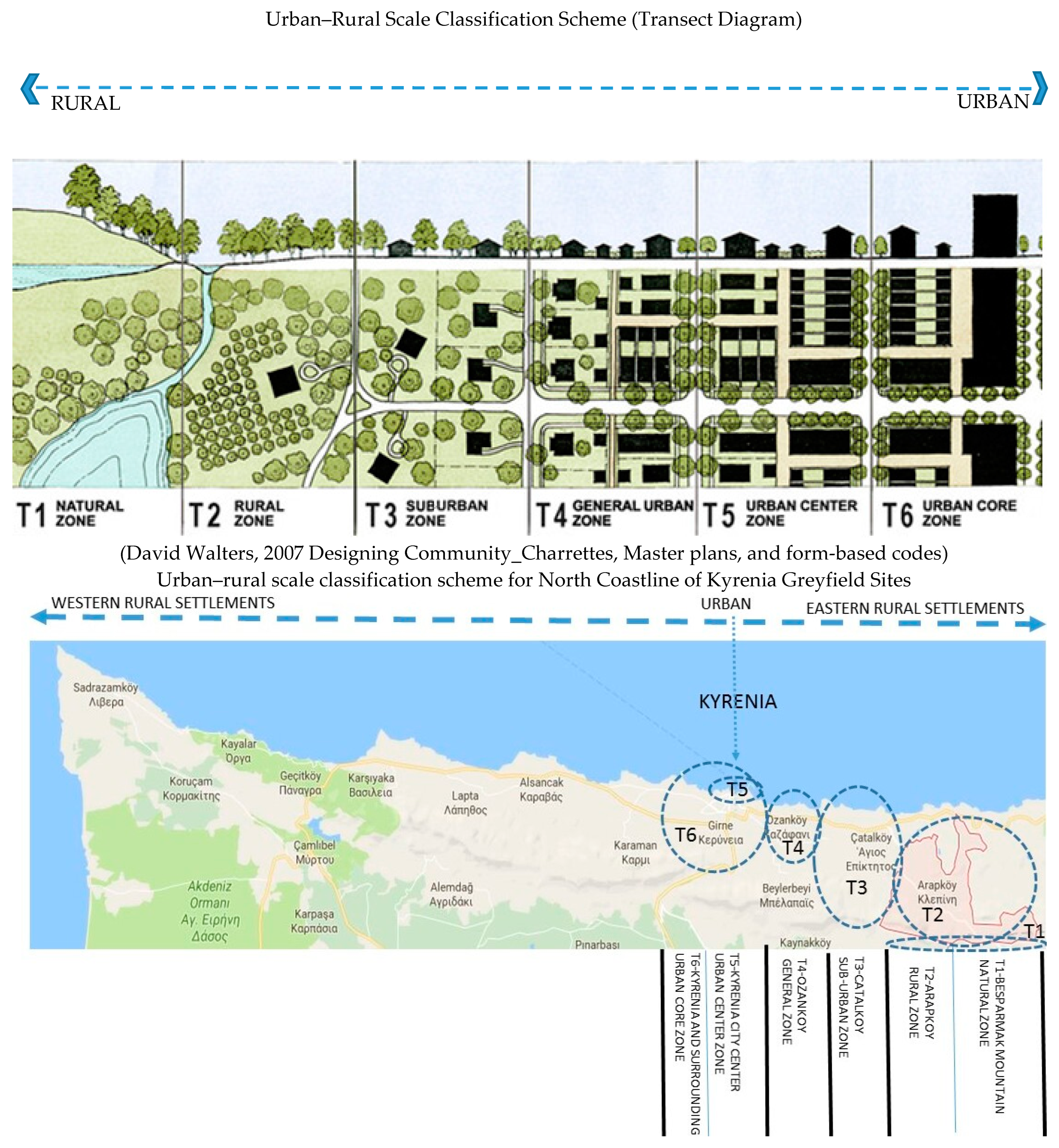 Sustainability 15 01181 g007
