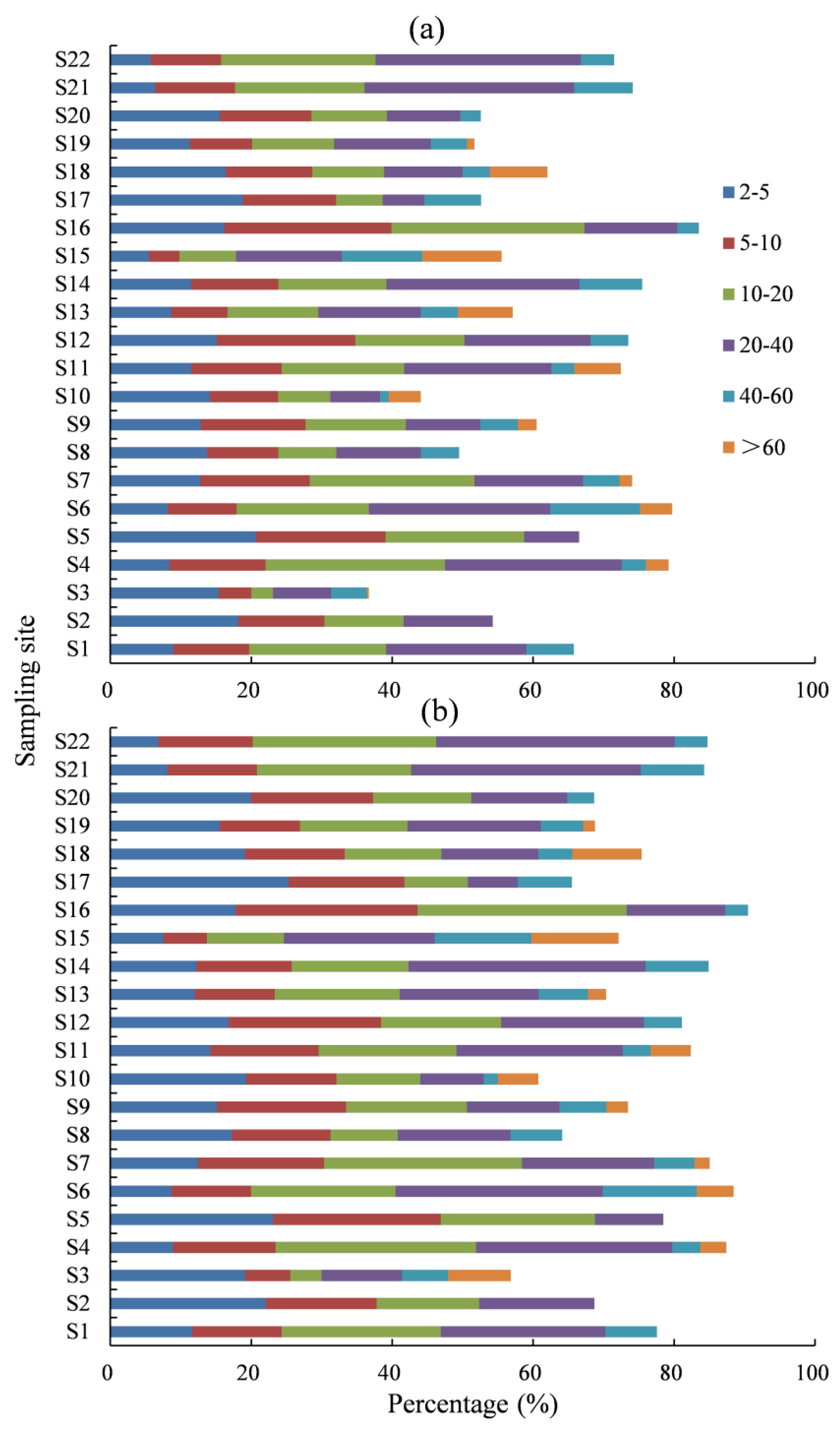 Sustainability 15 01183 g004 Sustainability 15 01183 g004