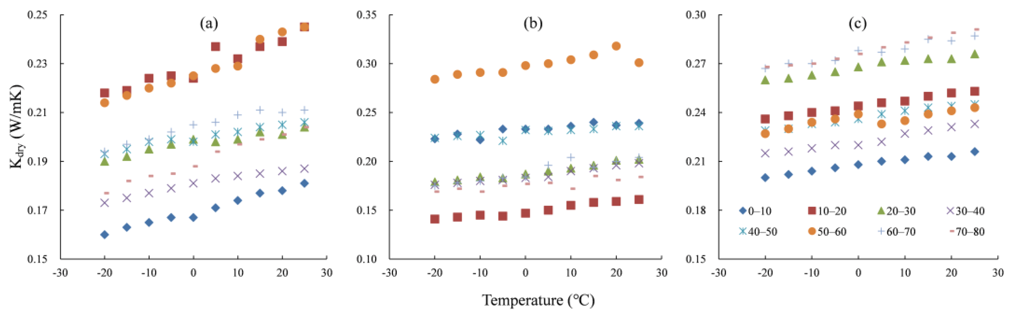 Sustainability 15 01183 g005 Sustainability 15 01183 g005