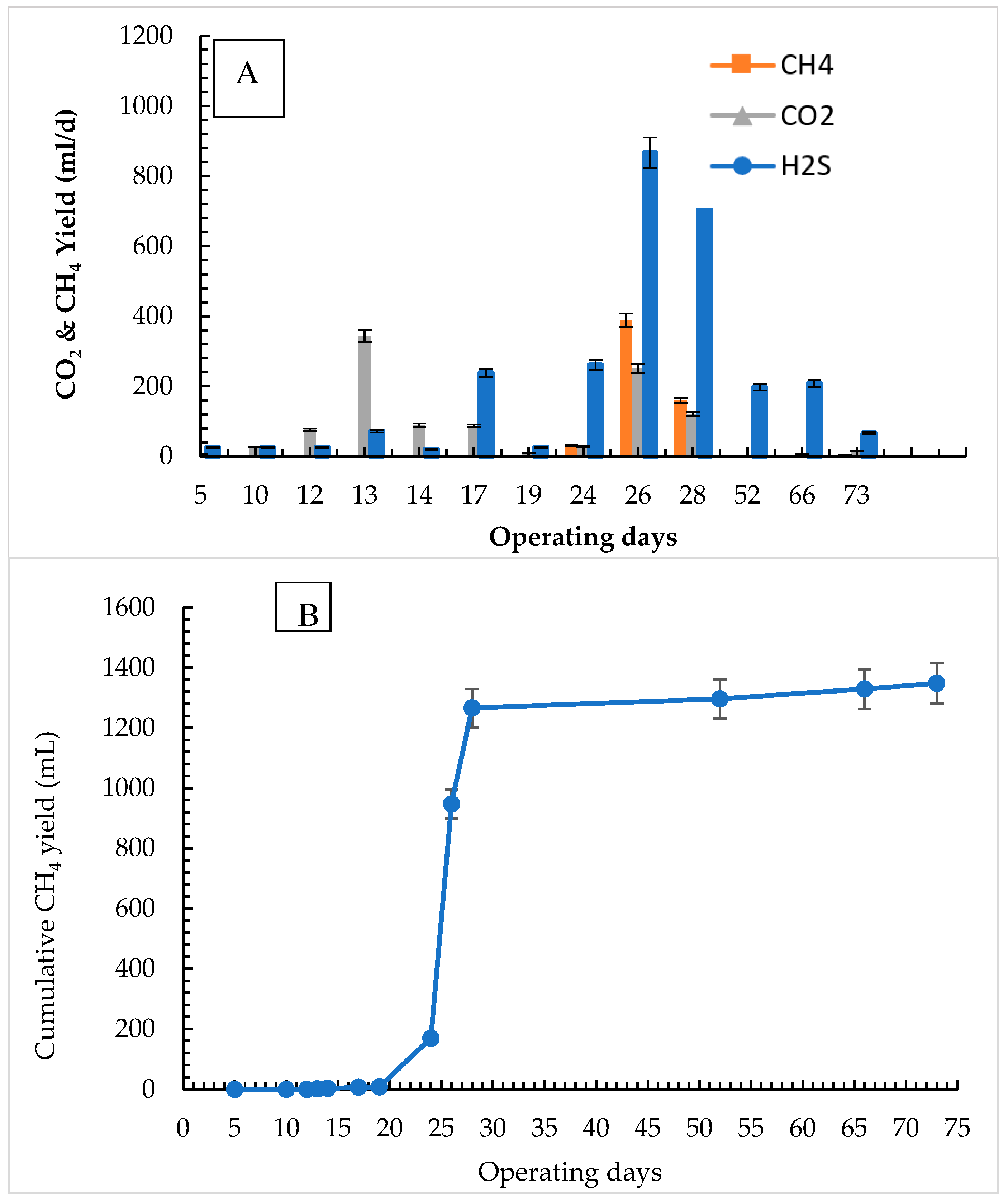 Sustainability 15 01185 g006