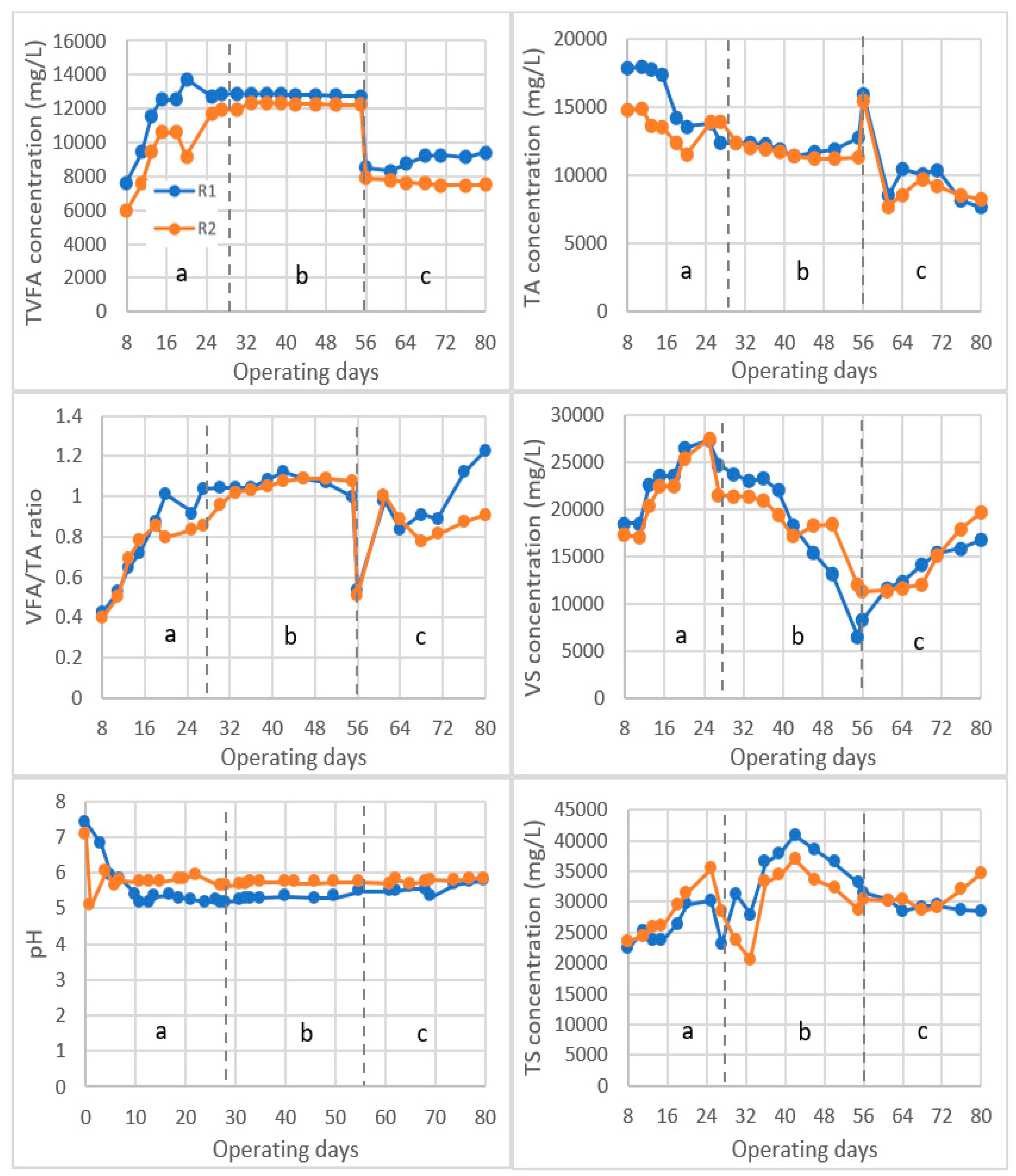 Sustainability 15 01185 g007