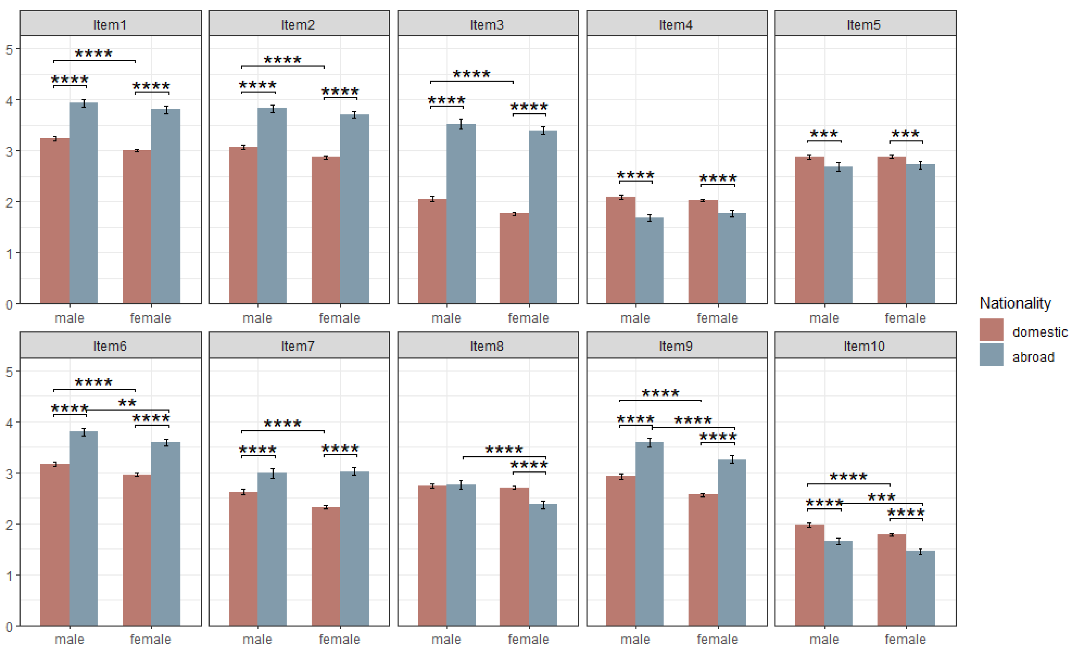 Sustainability 15 01186 g001