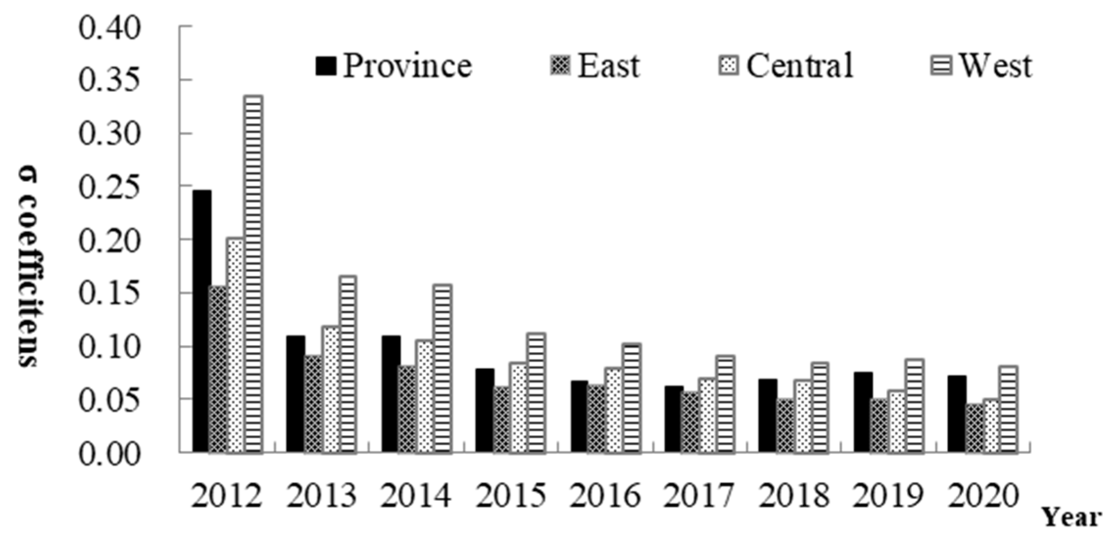 Sustainability 15 01188 g001 550