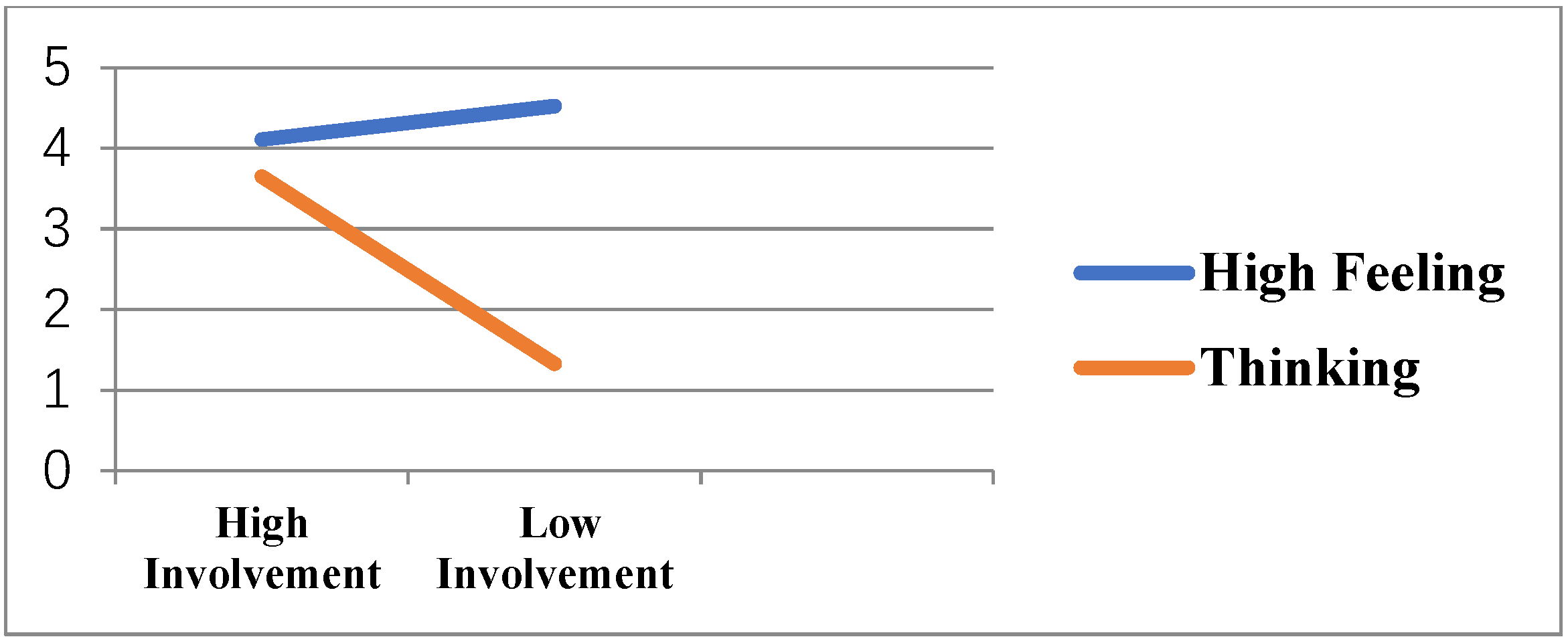 Sustainability 15 01189 g002 Sustainability 15 01189 g002