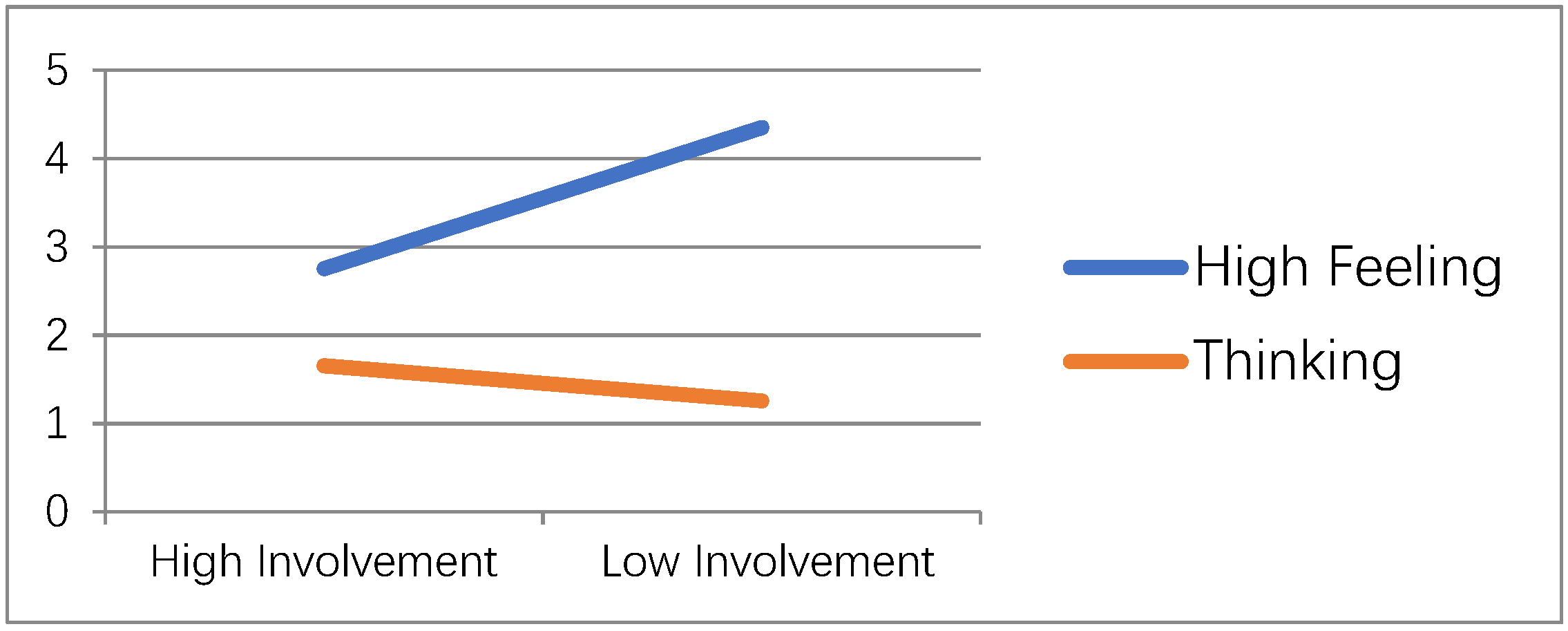 Sustainability 15 01189 g004 Sustainability 15 01189 g004