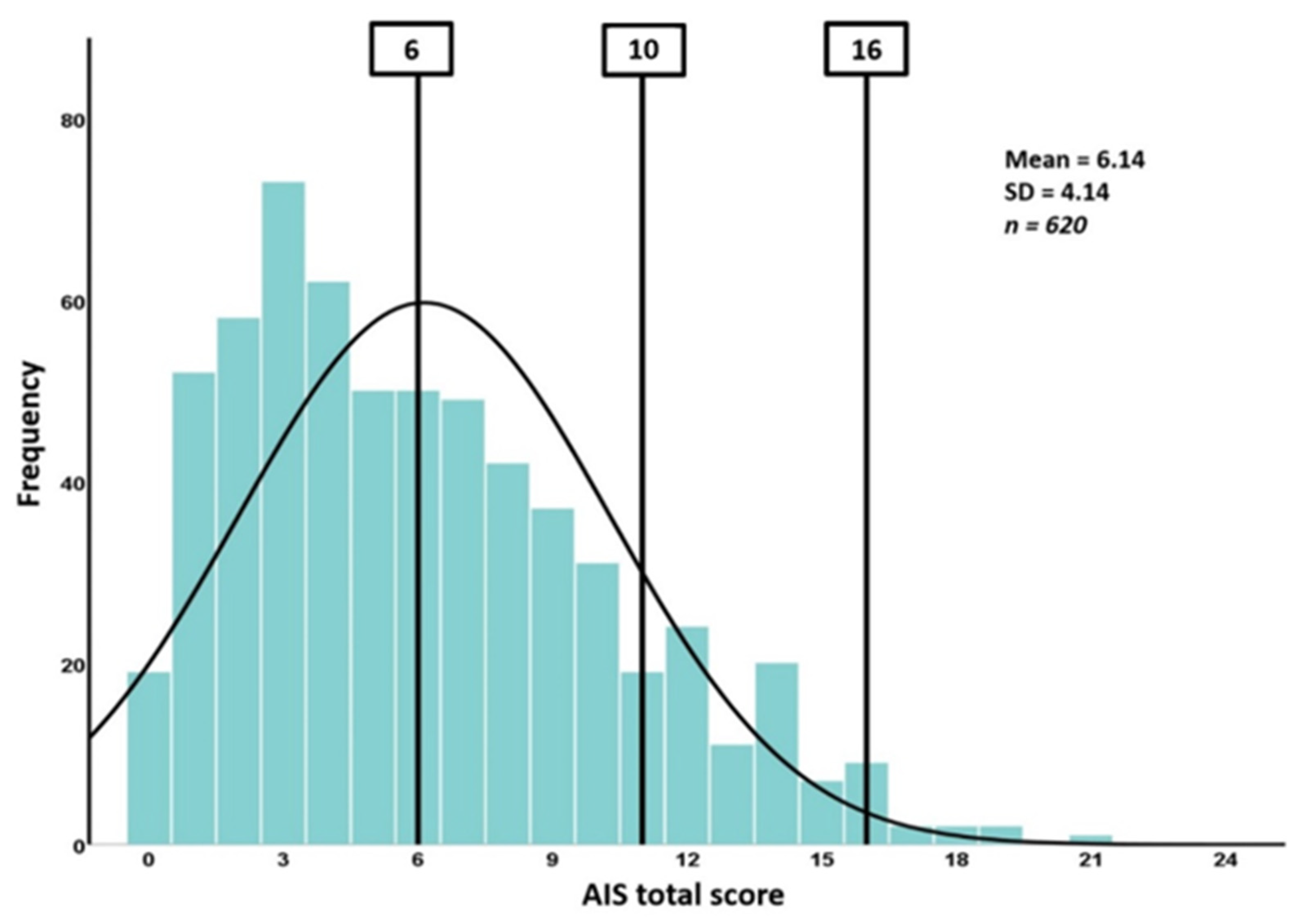 Sustainability 15 01191 g002 Sustainability 15 01191 g002