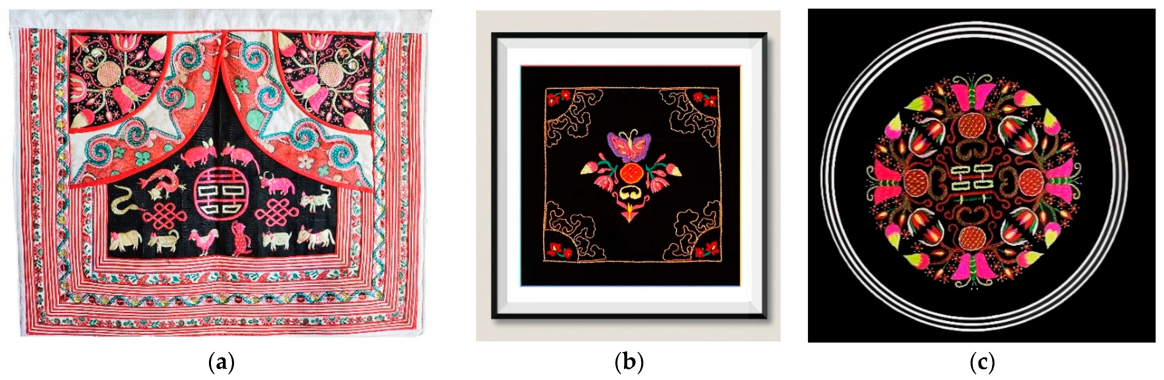 Sustainability 15 01194 g007 550