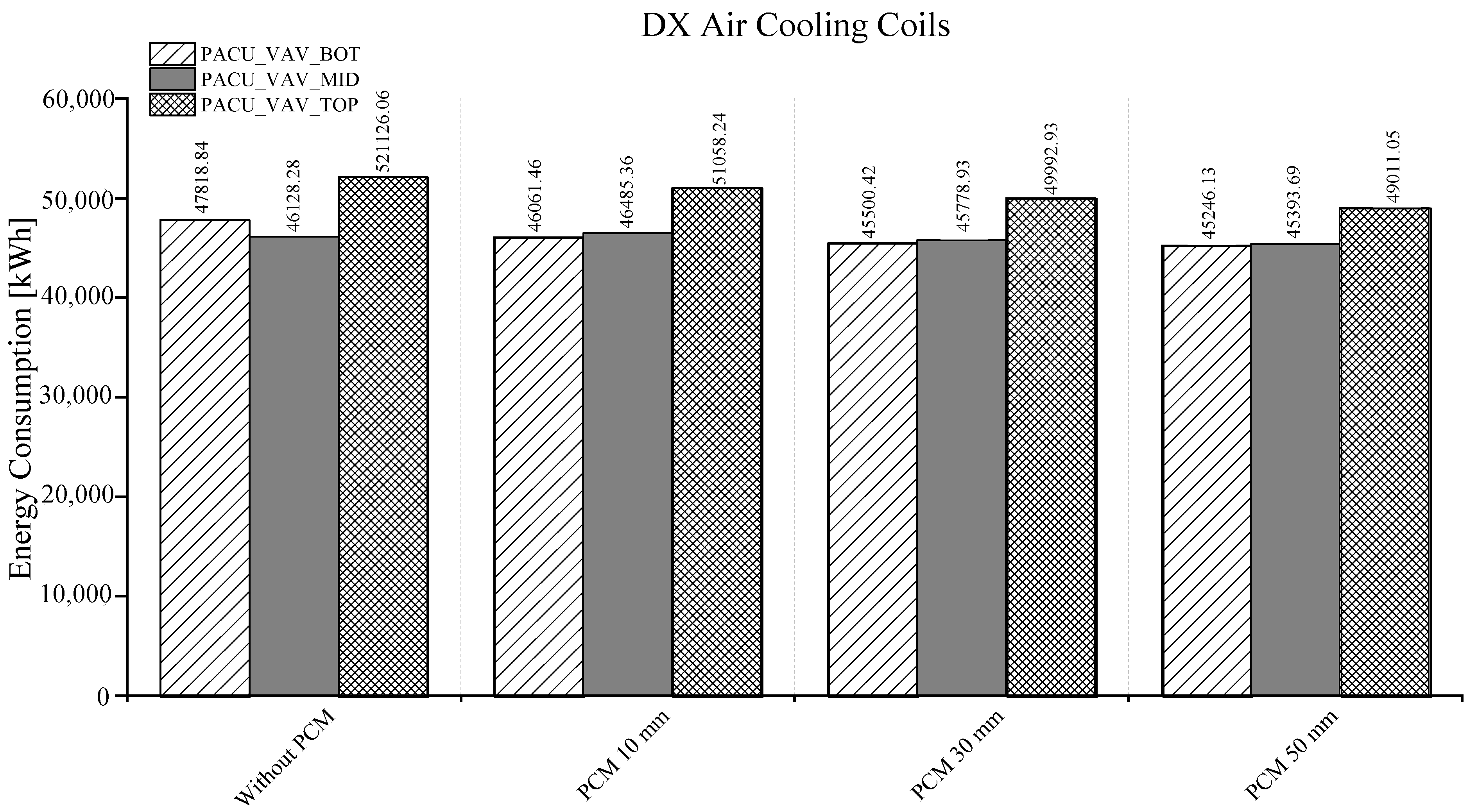 Sustainability 15 01196 g006 Sustainability 15 01196 g006