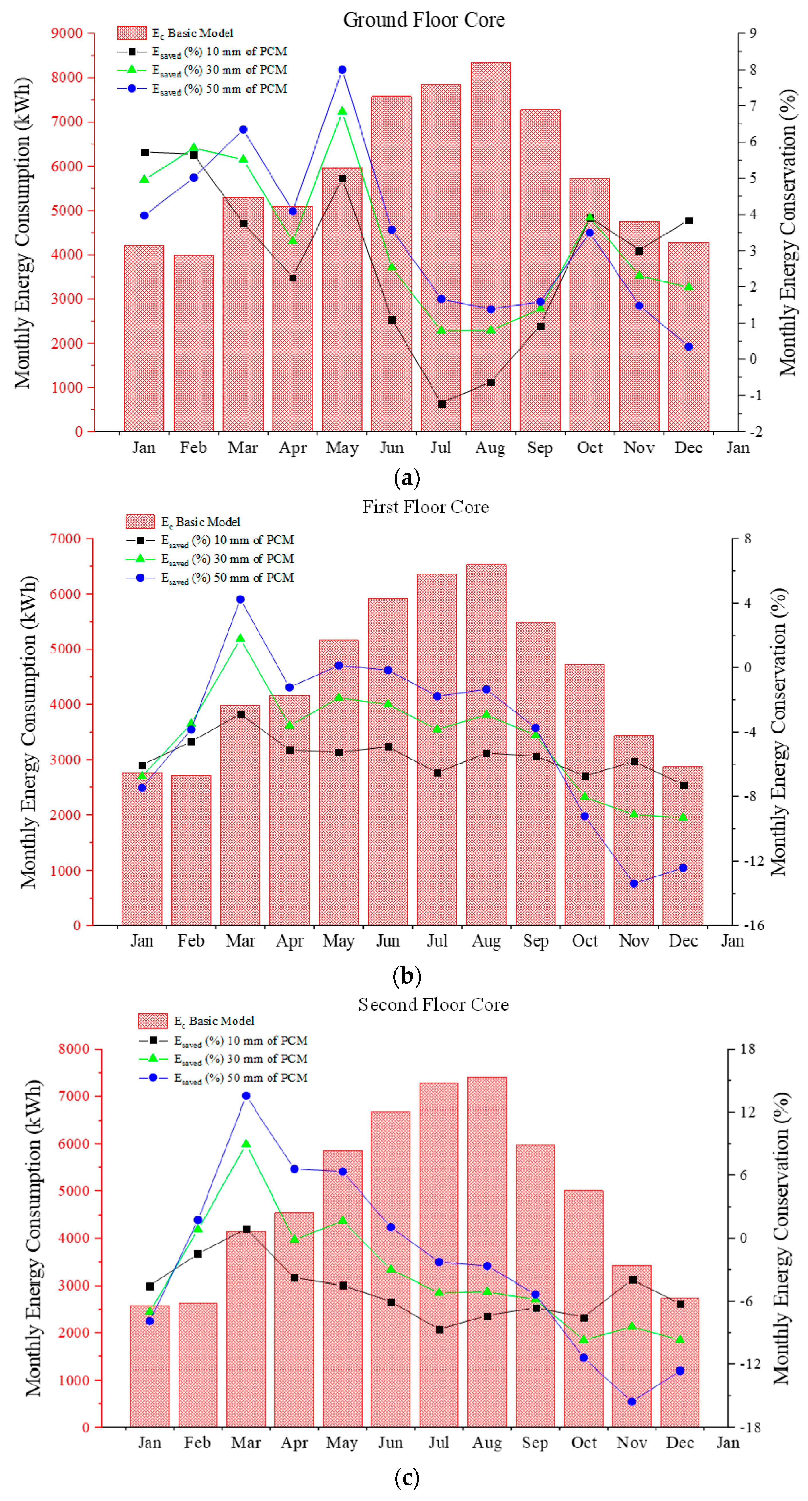 Sustainability 15 01196 g007 Sustainability 15 01196 g007
