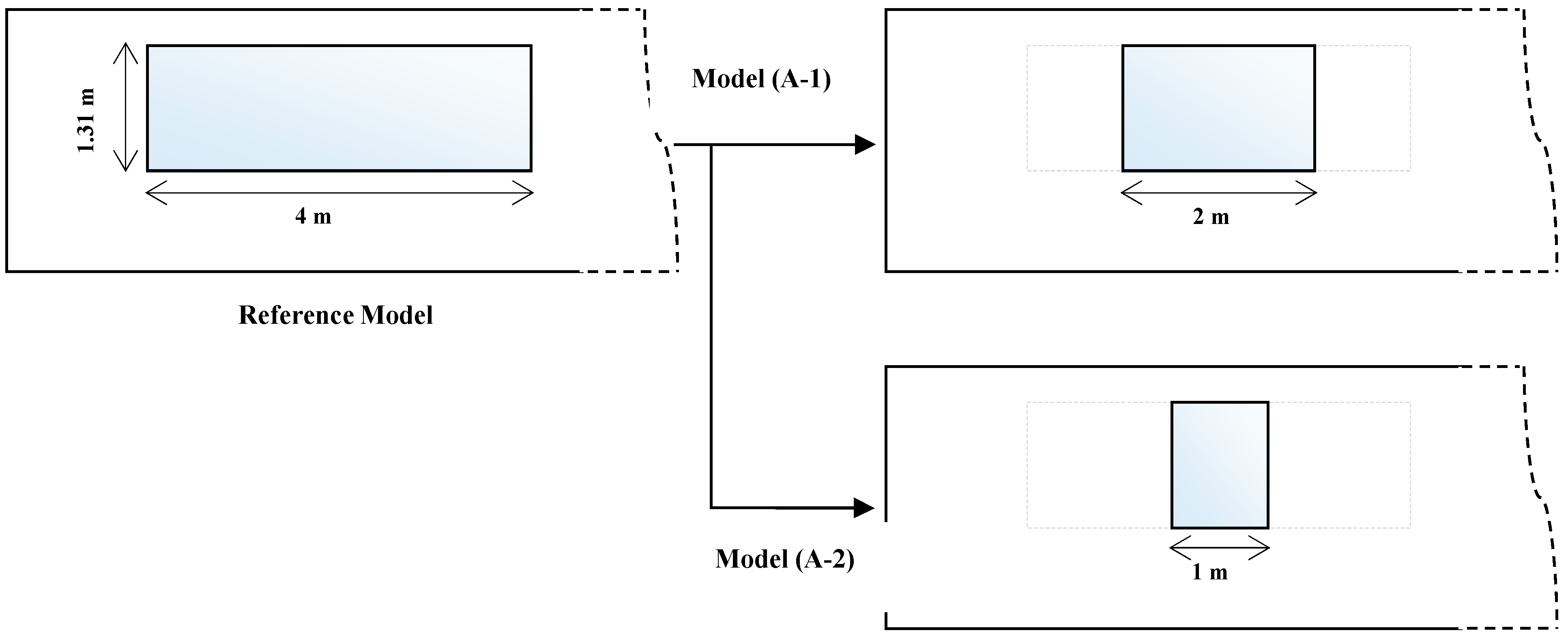 Sustainability 15 01196 g011