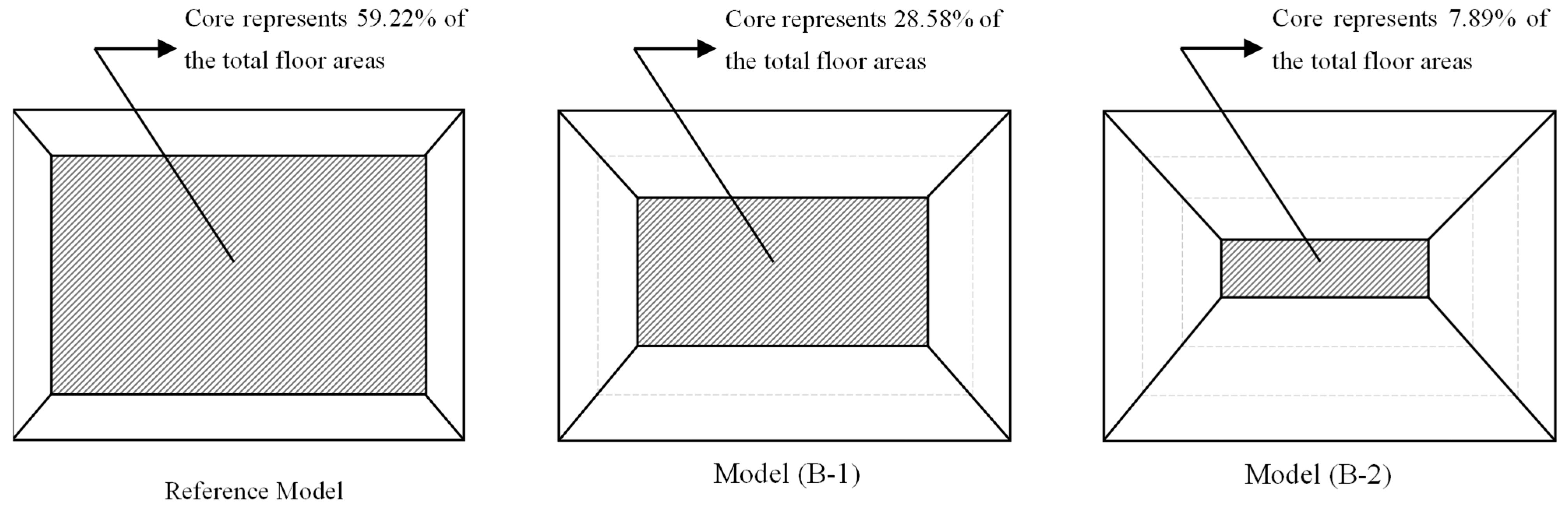 Sustainability 15 01196 g012