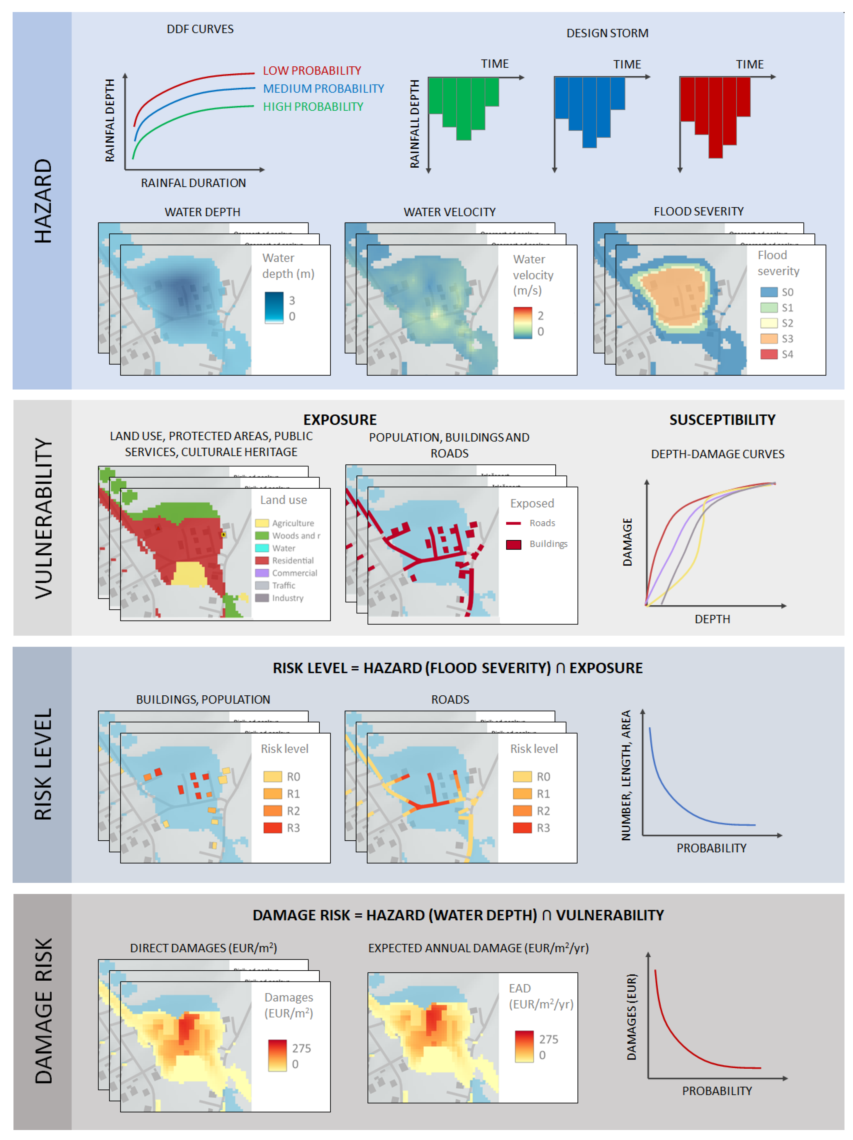 Sustainability 15 01197 g002 Sustainability 15 01197 g002