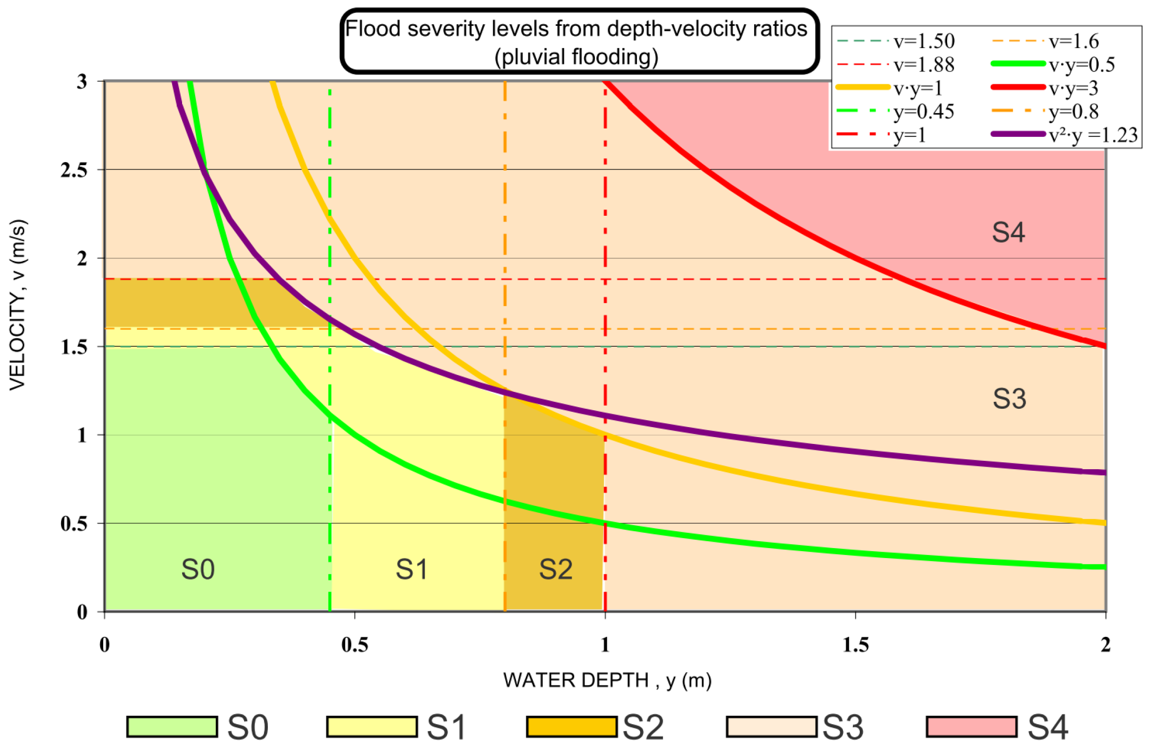 Sustainability 15 01197 g005 Sustainability 15 01197 g005