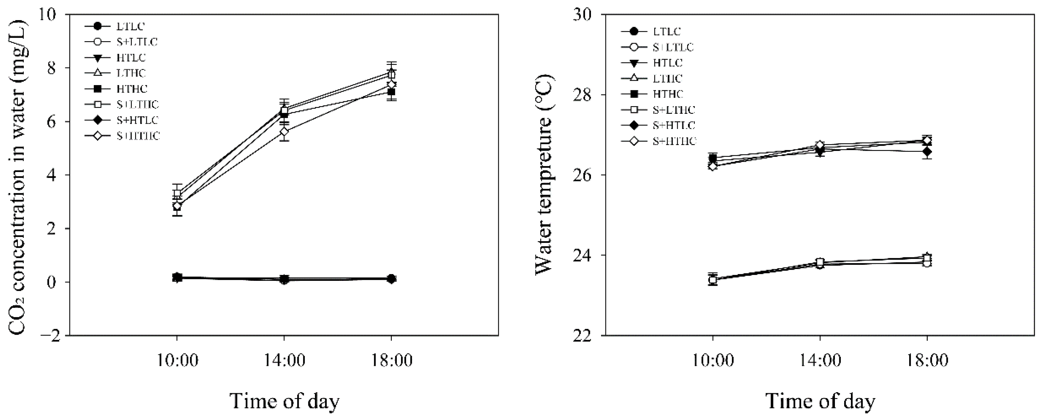 Sustainability 15 01200 g001 Sustainability 15 01200 g001